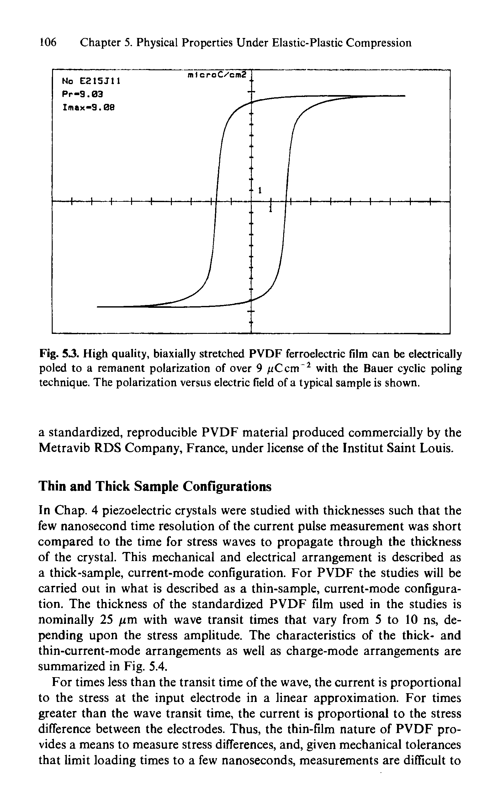 Fig. S3. High quality, biaxially stretched PVDF ferroelectric film can be electrically poled to a remanent polarization of over 9 fxCcm with the Bauer cyclic poling technique. The polarization versus electric field of a typical sample is shown.