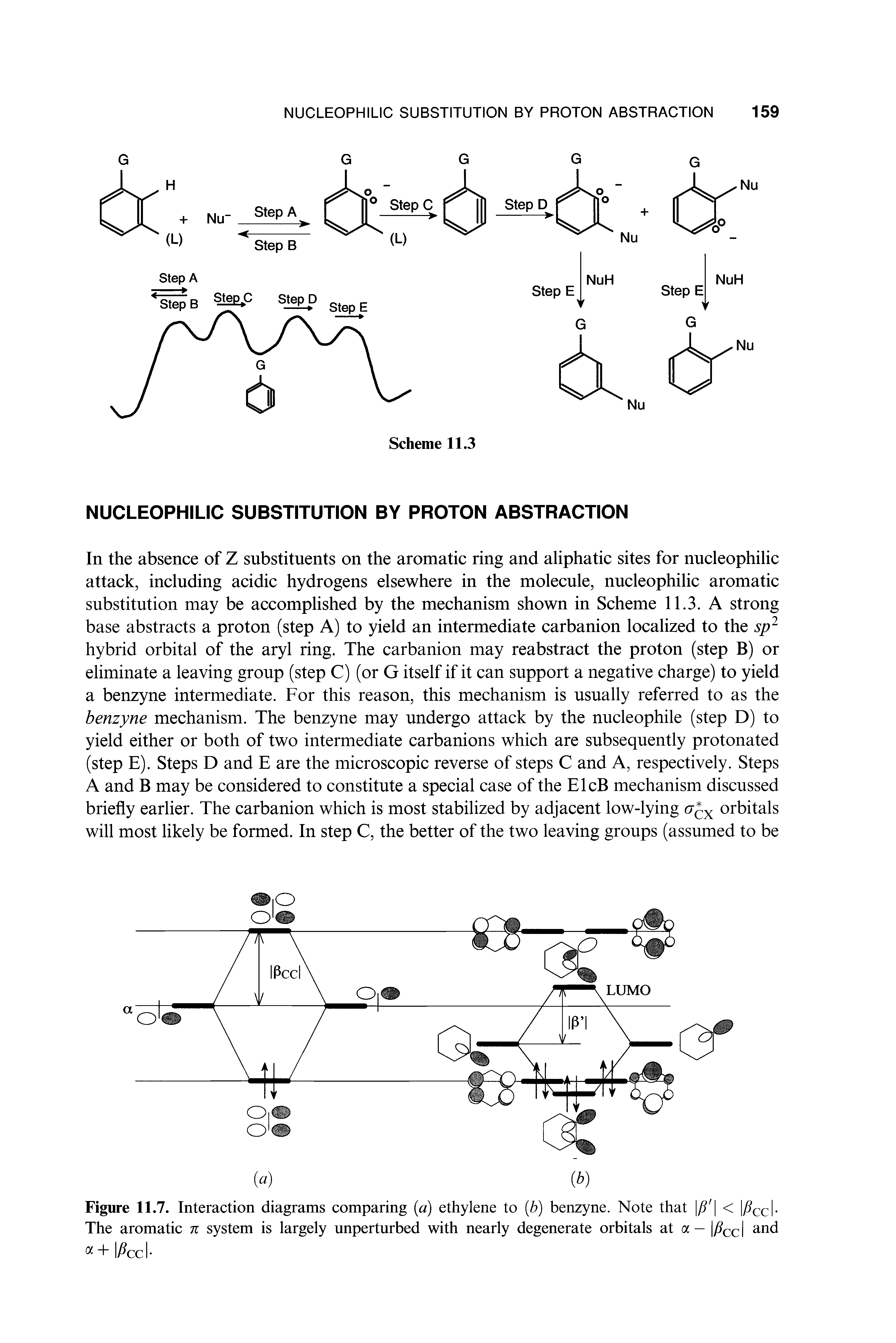 Figure 11.7. Interaction diagrams comparing (a) ethylene to (b) benzyne. Note that (i I < lAxl-The aromatic n system is largely unperturbed with nearly degenerate orbitals at a — /icc and a + Pcc -...