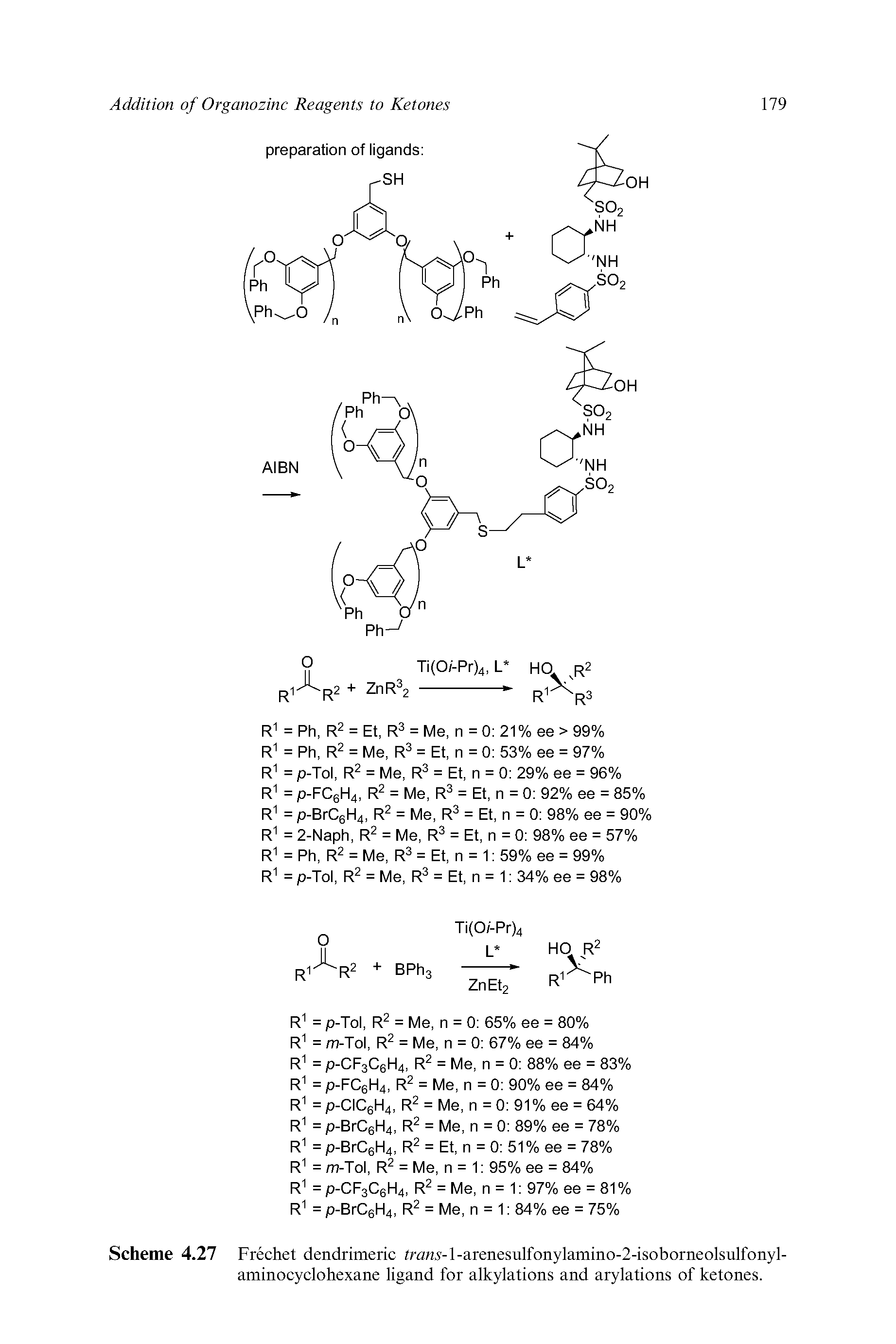 Scheme 4.27 Frechet dendrimeric trawi-l-arenesulfonylamino-2-isoborneolsulfonyl-aminocyclohexane ligand for alkylations and arylations of ketones.