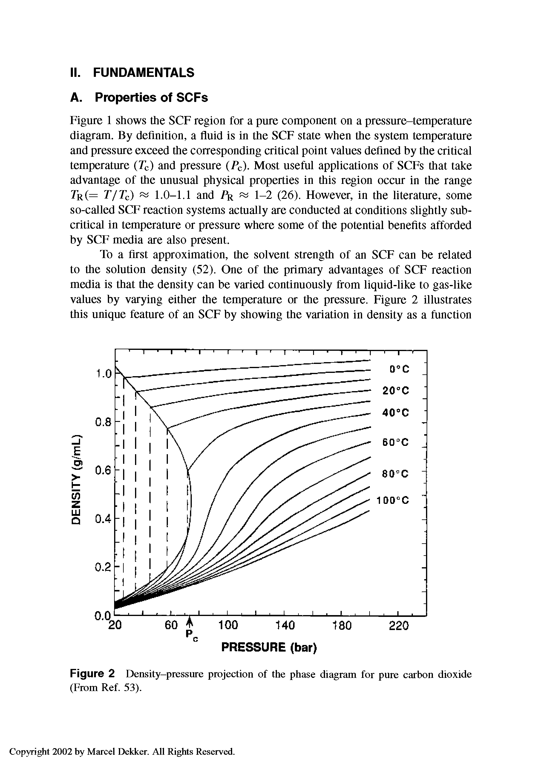 Figure 2 Density-pressure projection of the phase diagram for pure carbon dioxide (From Ref. 53).