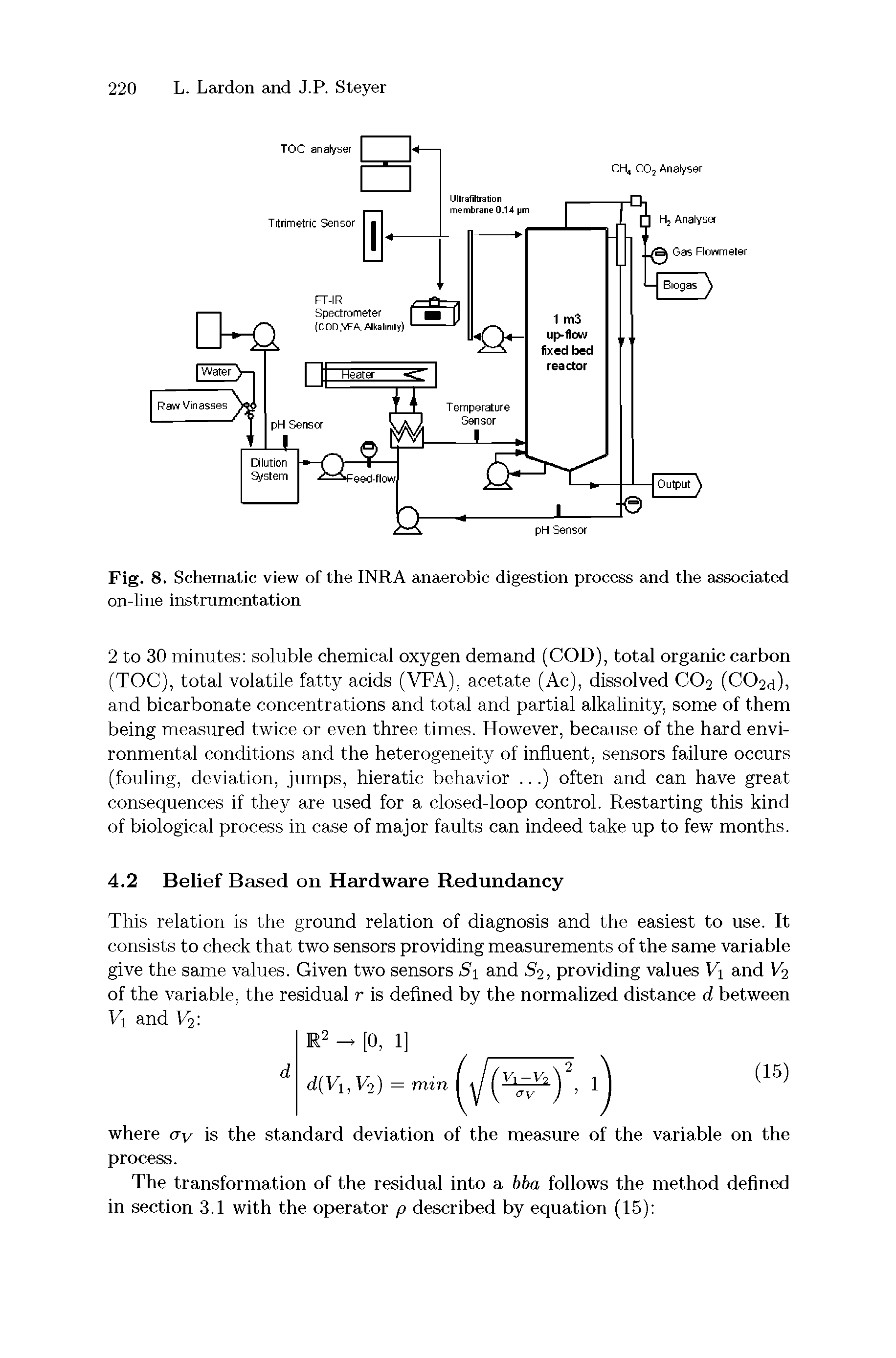 Fig. 8. Schematic view of the INRA anaerobic digestion process and the associated on-line instrumentation...