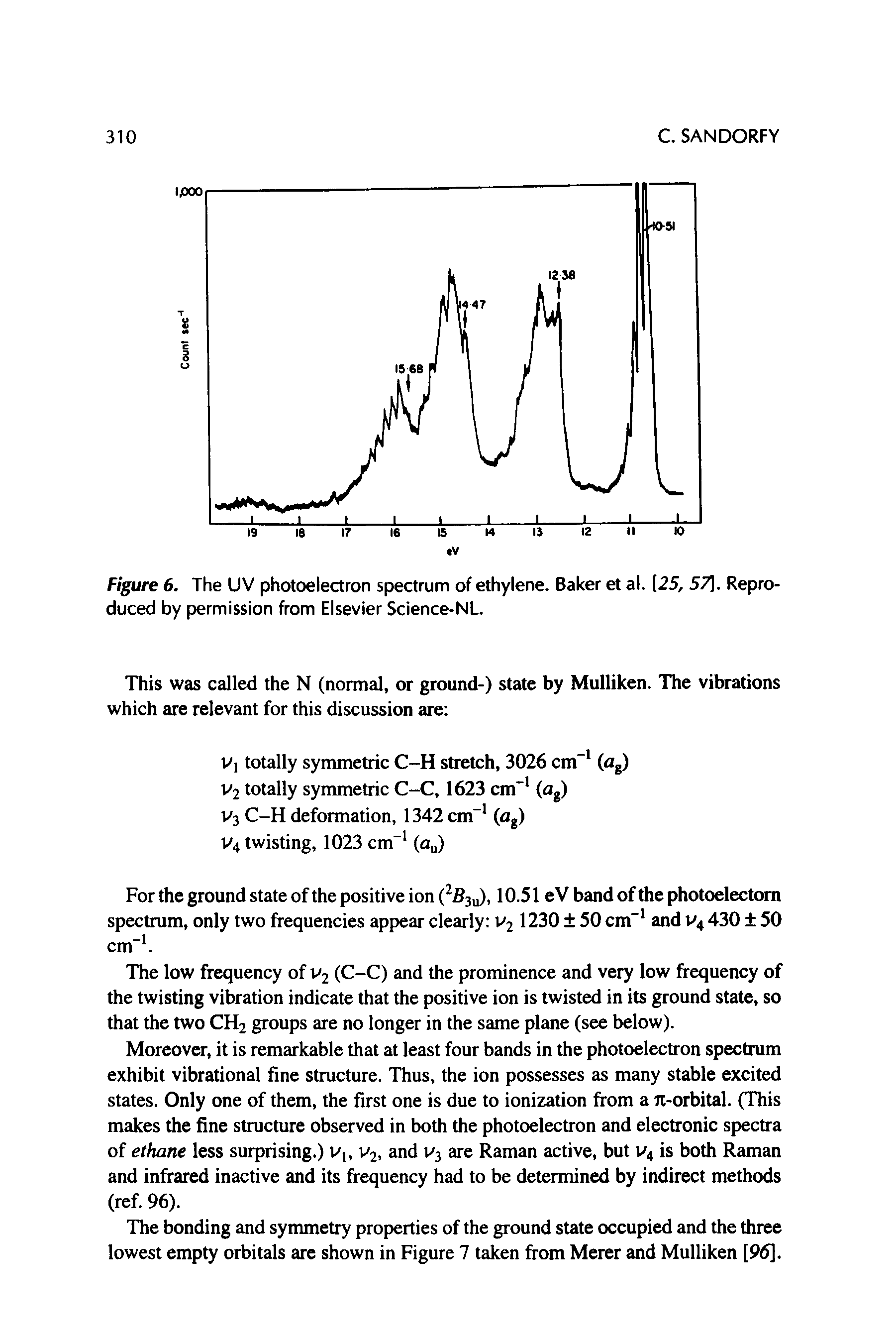 Figure 6. The UV photoelectron spectrum of ethylene. Baker et al. [25, 57], Reproduced by permission from Elsevier Science-NL...