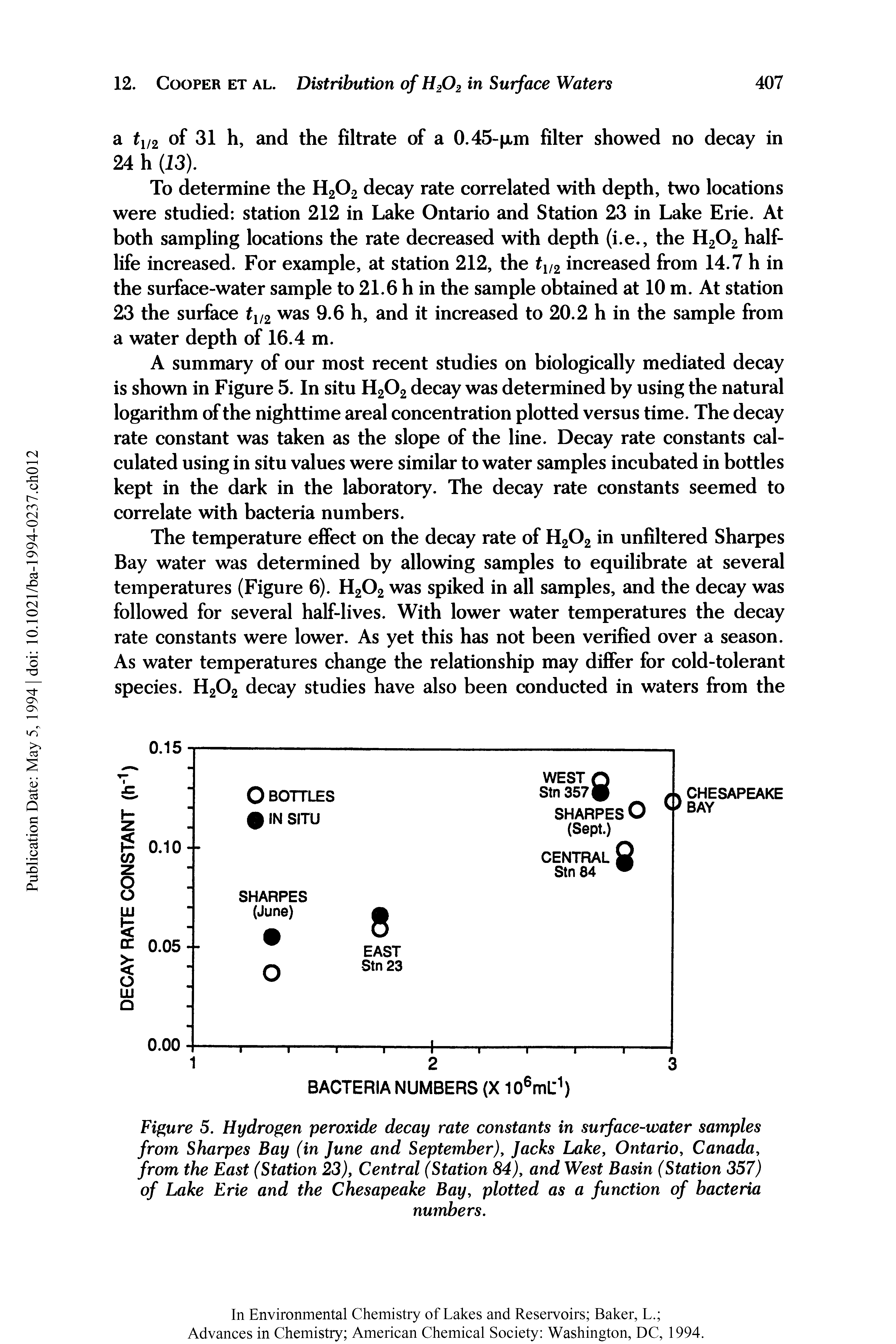 Figure 5. Hydrogen peroxide decay rate constants in surface-water samples from Sharpes Bay (in June and September), Jacks Lake, Ontario, Canada, from the East (Station 23), Central (Station 84), and West Basin (Station 357) of Lake Erie and the Chesapeake Bay, plotted as a function of bacteria...