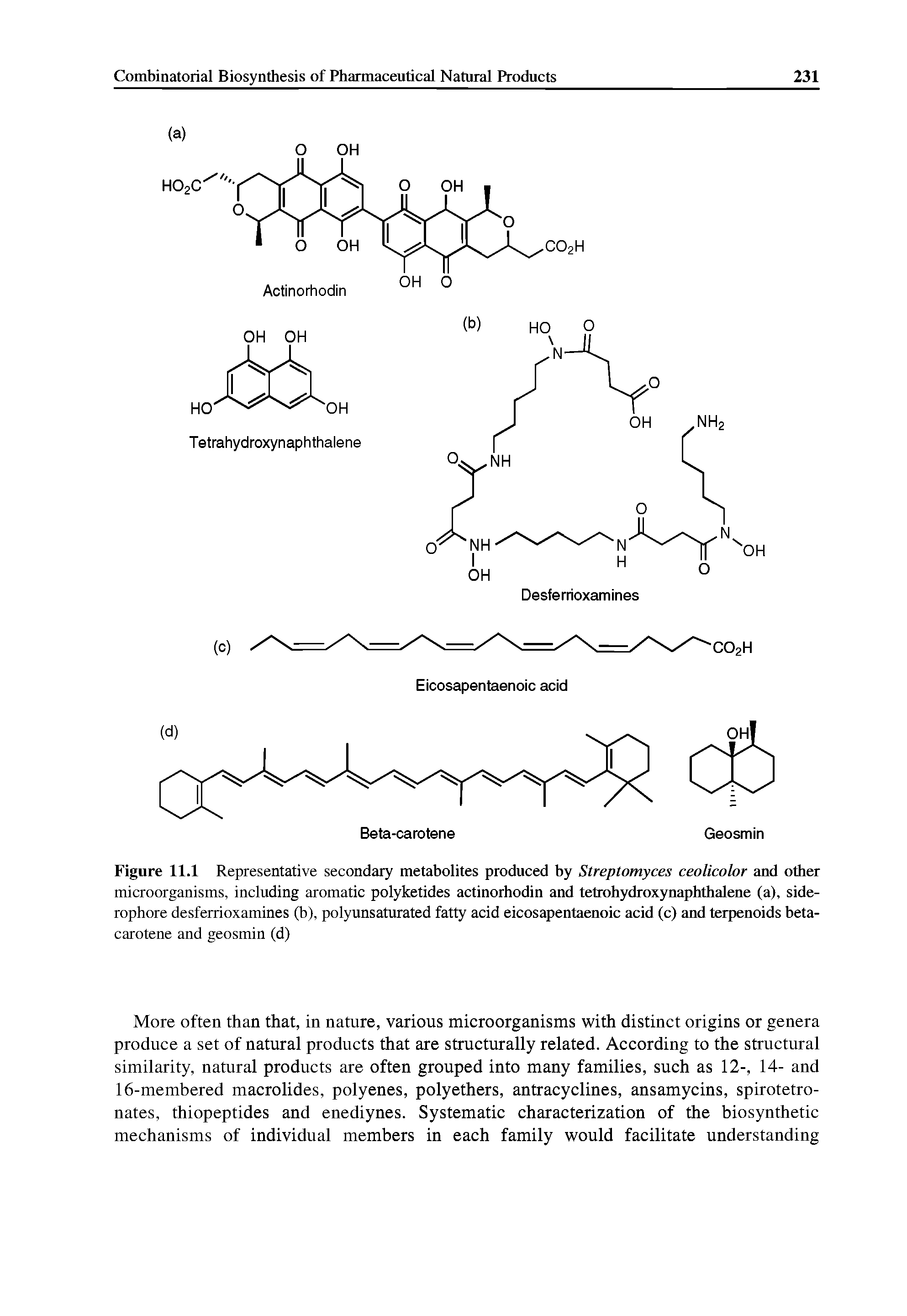 Figure 11.1 Representative secondary metabolites produced by Streptomyces ceolicolor and other microorganisms, including aromatic polyketides actinorhodin and tetrohydroxynaphthalene (a), side-rophore desferrioxamines (b), polyunsaturated fatty acid eicosapentaenoic acid (c) and terpenoids beta-...