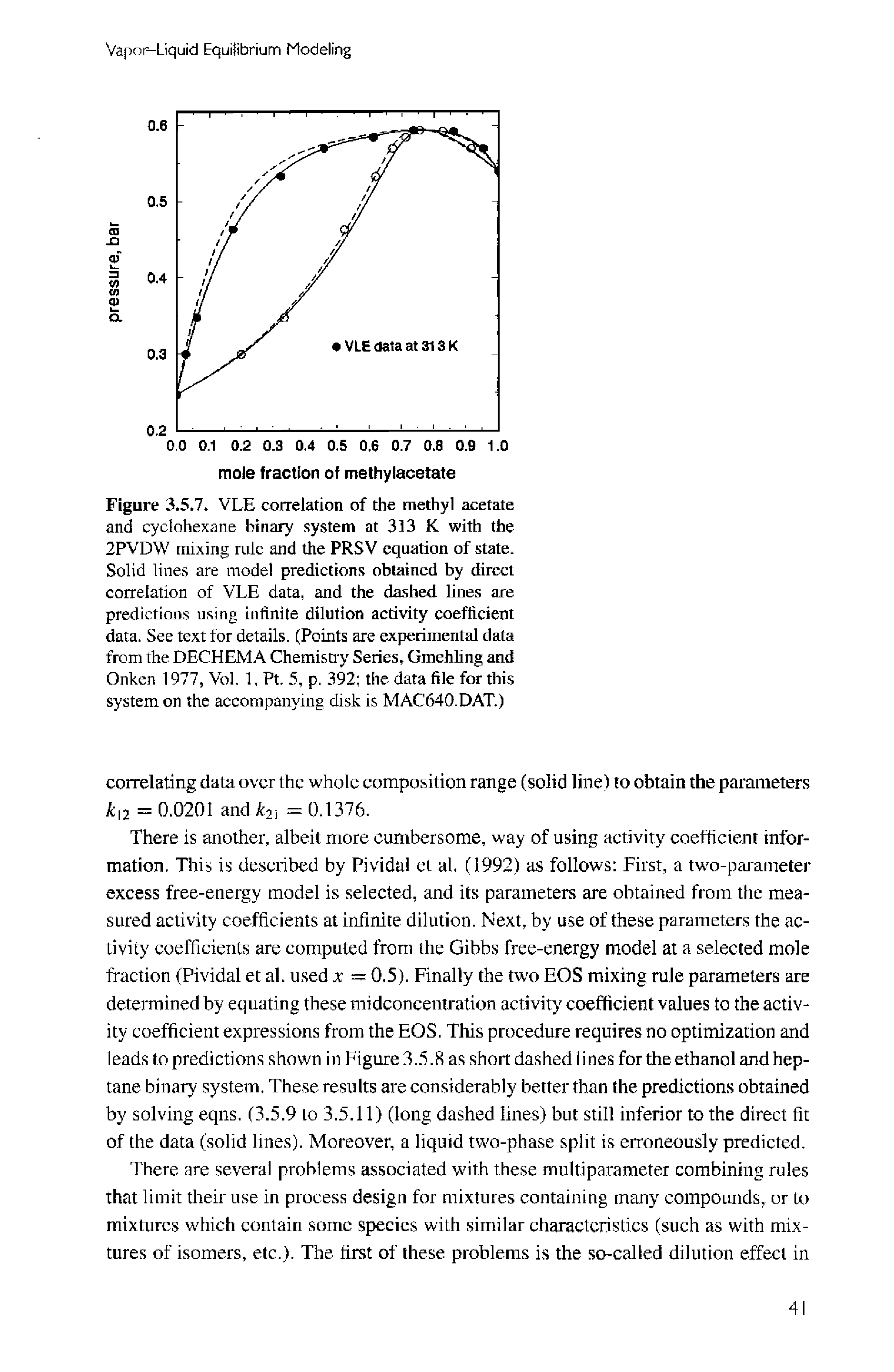 Figure 3.5.7. VLE correlation of the methyl acetate and cyclohexane binary system at 313 K with the 2PVDW mixing rule and the PRSV equation of state. Solid lines are model predictions obtained by direct correlation of VLE data, and the dashed lines are predictions using infinite dilution activity coefficient data. See text for details. (Points are experimental data from the DECHEMA Chemistry Series, Gmehling and Onken 1977, Vol. 1, Pt. 5, p. 392 the data file for this system on the accompanying disk is MAC640.DAT.)...