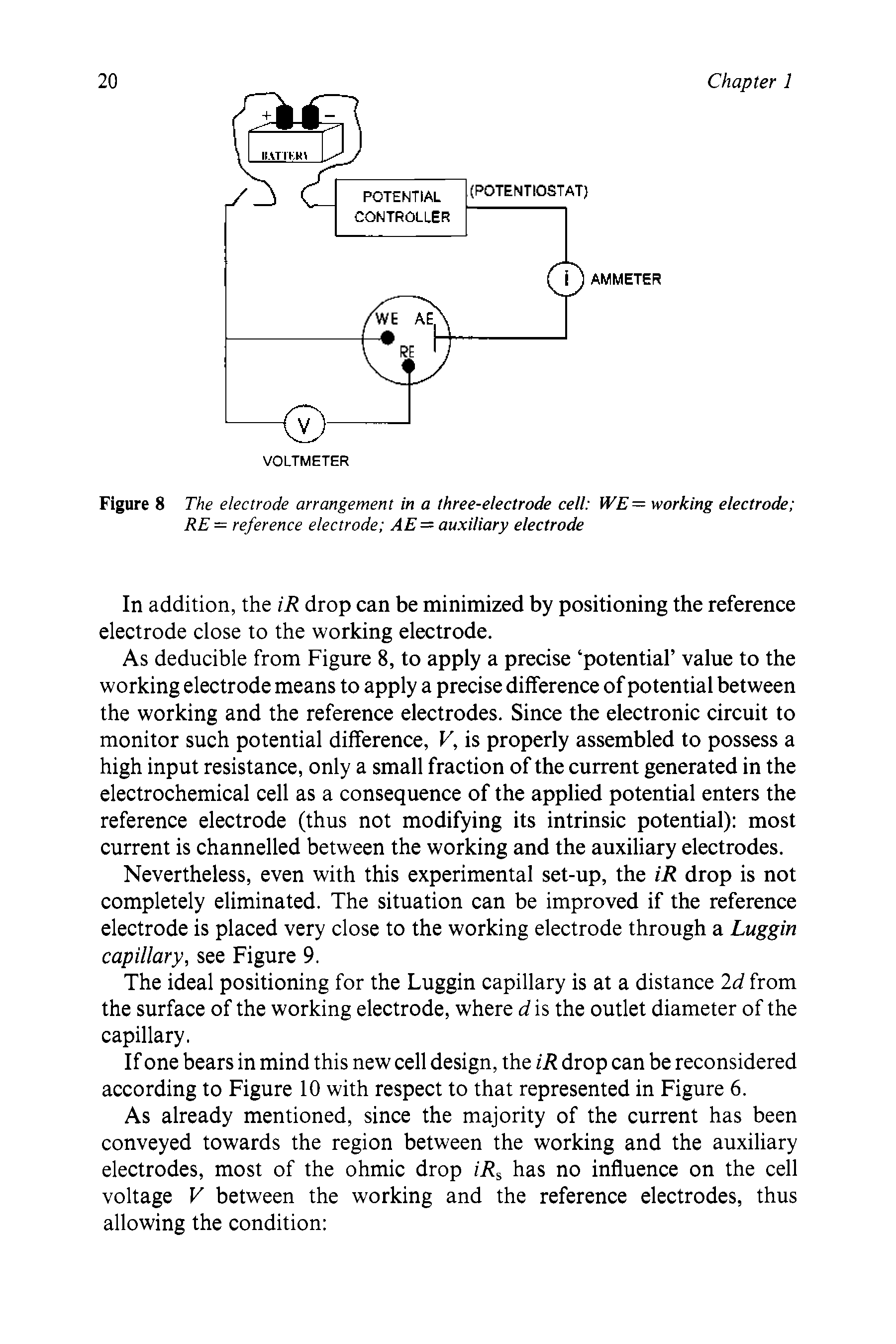 Figure 8 The electrode arrangement in a three-electrode cell WE= working electrode RE = reference electrode AE = auxiliary electrode...