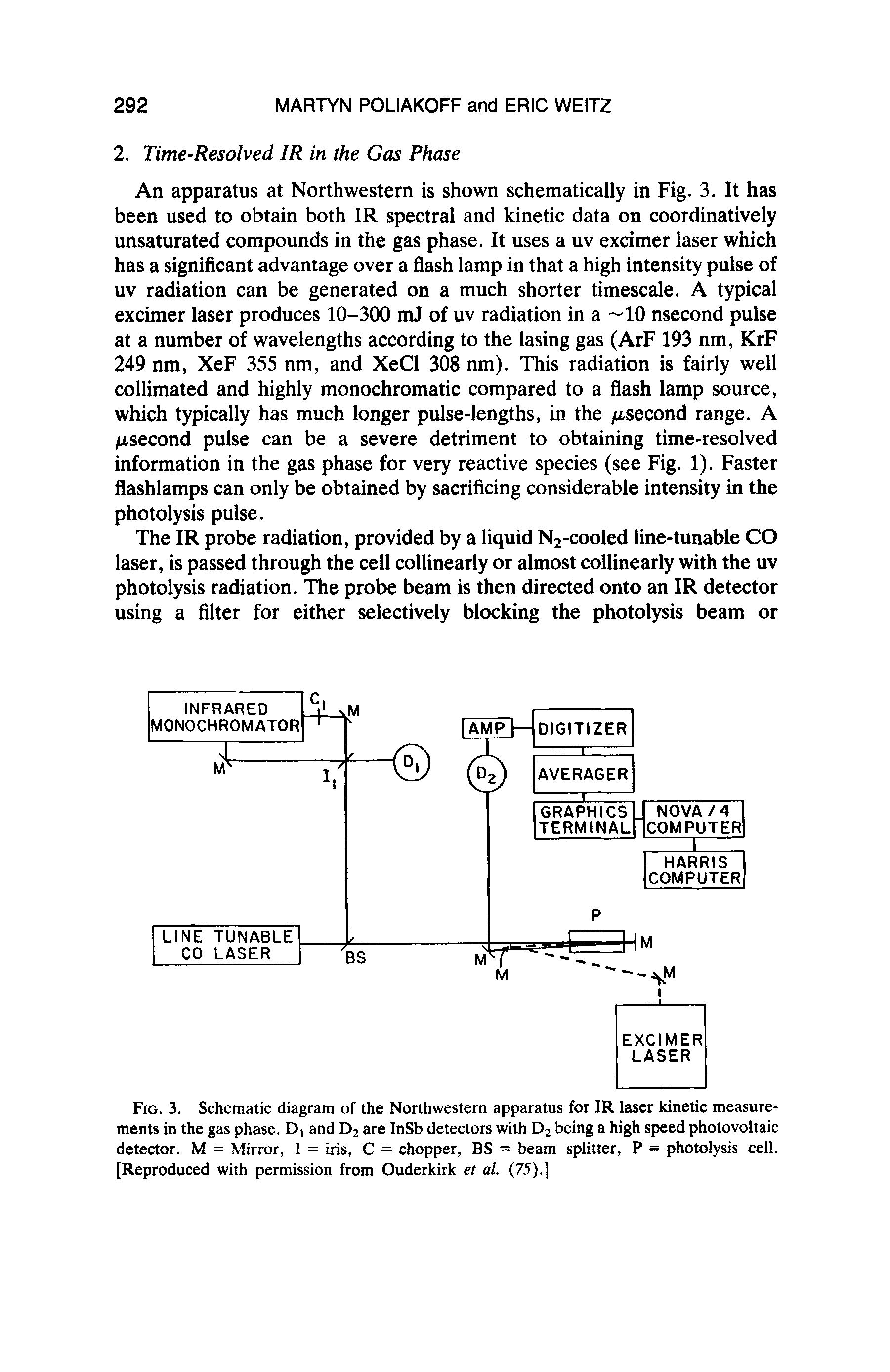 Fig. 3. Schematic diagram of the Northwestern apparatus for IR laser kinetic measurements in the gas phase. D, and D2 are InSb detectors with D2 being a high speed photovoltaic detector. M = Mirror, I = iris, C = chopper, BS = beam splitter, P = photolysis cell. [Reproduced with permission from Ouderkirk et al. (75).]...