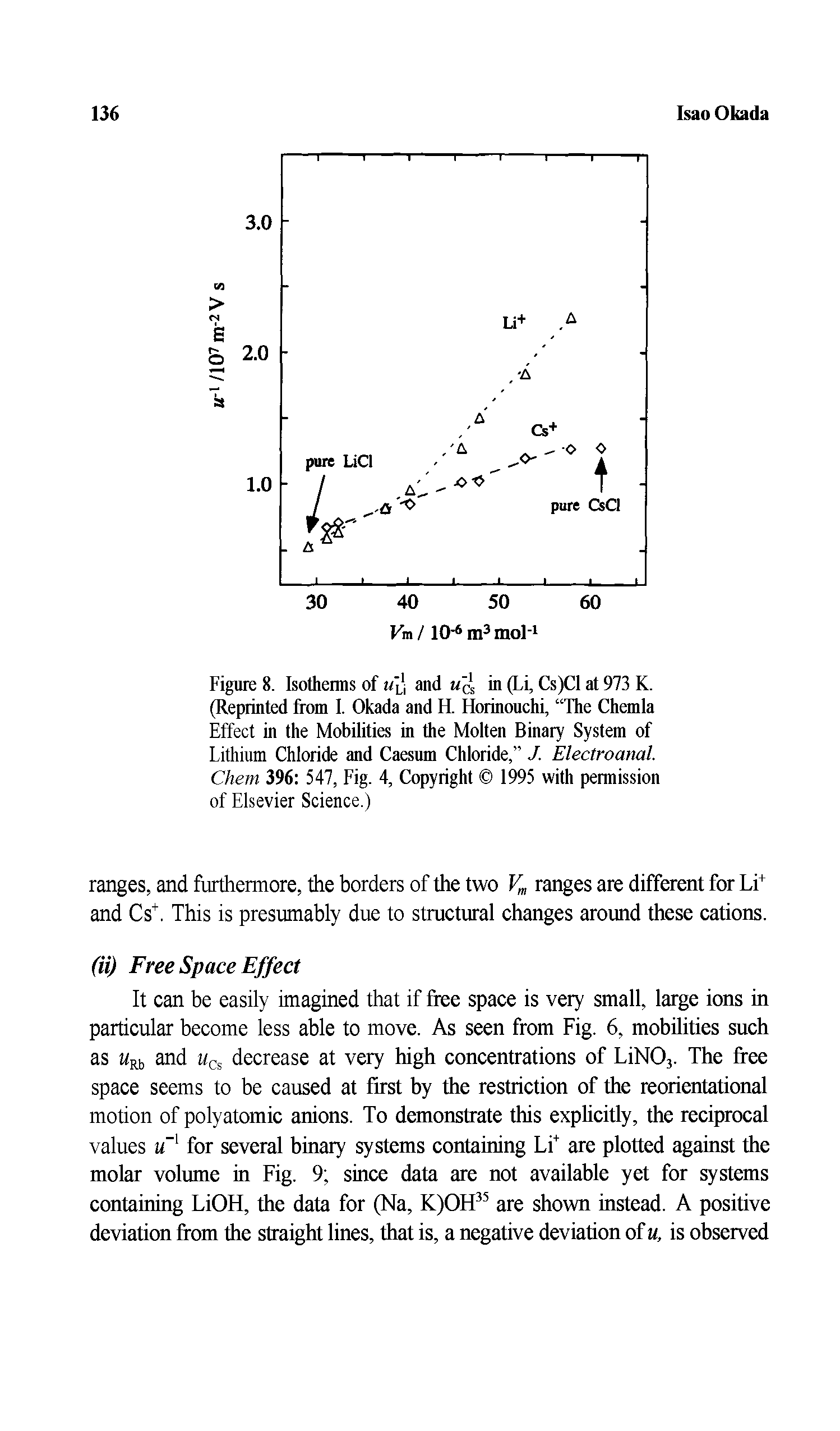 Figure 8. Isotherms of l and Mc in (Li, Cs)Cl at 973 K. (Reprinted from I. Okada and H. Horinouchi, The Chemla Effect in the Mobilities in the Molten Binary System of Lithium Chloride and Caesum Chloride, J. Electroanal. Chem 396 547, Fig. 4, Copyright 1995 with permission of Elsevier Science.)...