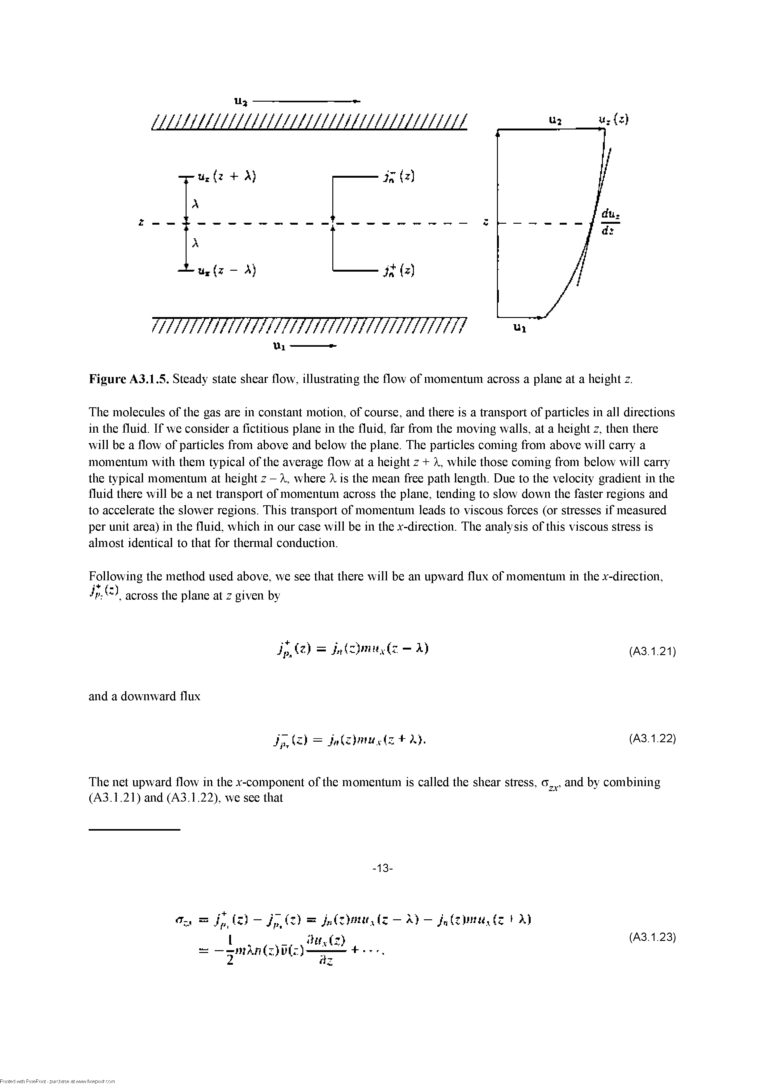 Figure A3.1.5. Steady state shear flow, illustrating the flow of momentum aeross a plane at a height z.