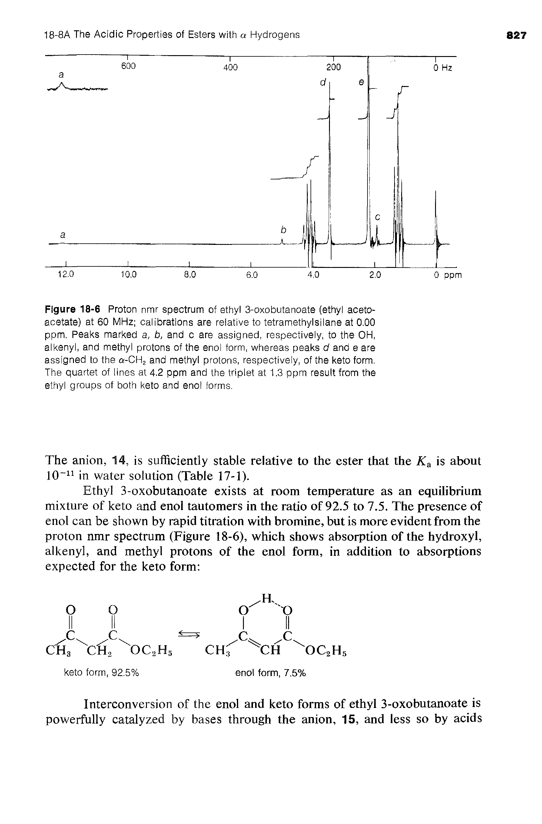 Figure 18-6 Proton nmr spectrum of ethyl 3-oxobutanoate (ethyl aceto-acetate) at 60 MHz calibrations are relative to tetramethylsilane at 0.00 ppm. Peaks marked a, b, and c are assigned, respectively, to the OH, alkenyl, and methyl protons of the enol form, whereas peaks d and e are assigned to the a-CH2 and methyl protons, respectively, of the ketoform. The quartet of lines at 4.2 ppm and the triplet at 1.3 ppm result from the ethyl groups of both keto and enol forms.