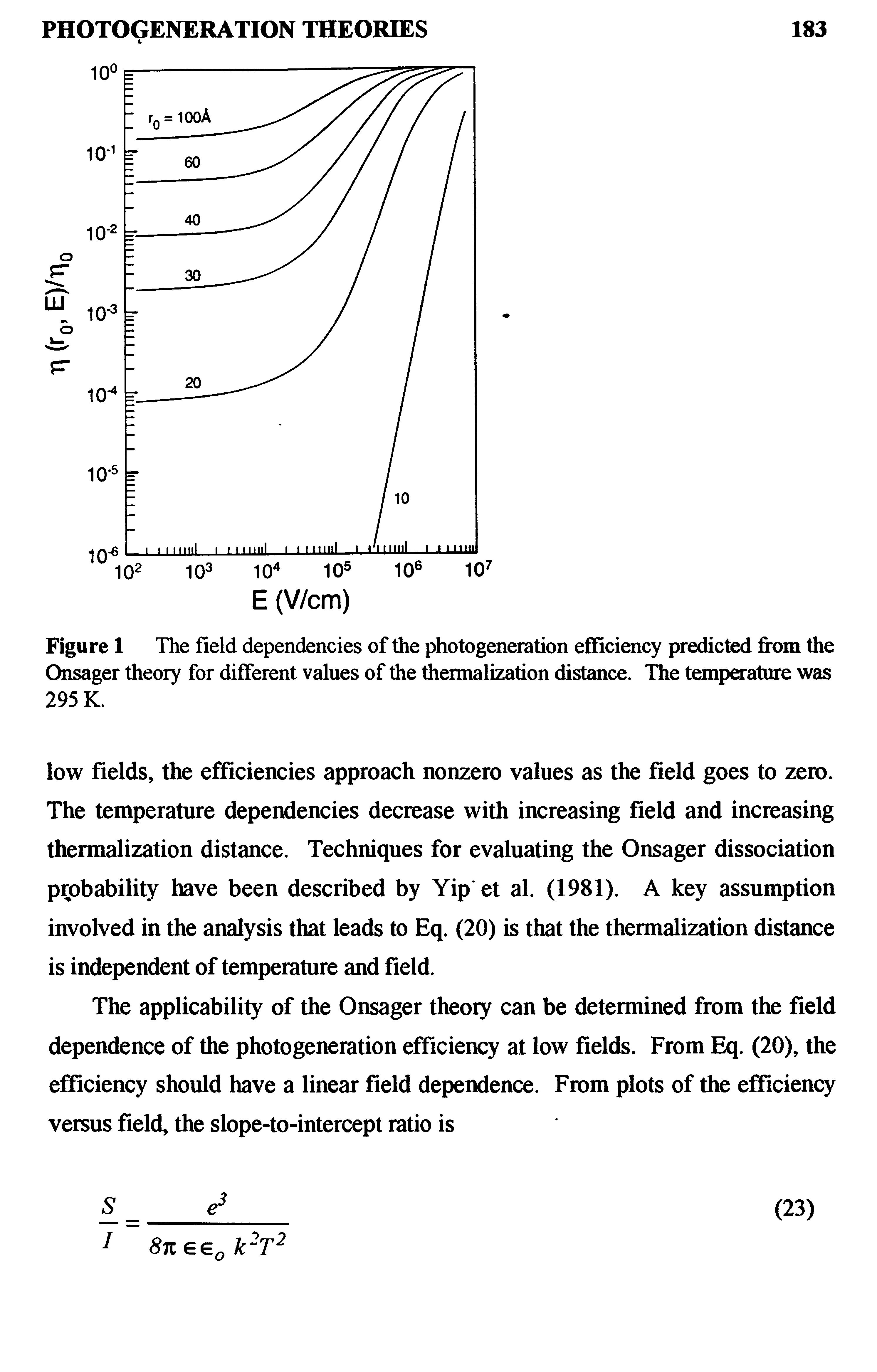 Figure 1 The field dependencies of the photogeneration efficiency predicted from the Onsager theory for different values of the thermalization distance. The temperature was 295 K.
