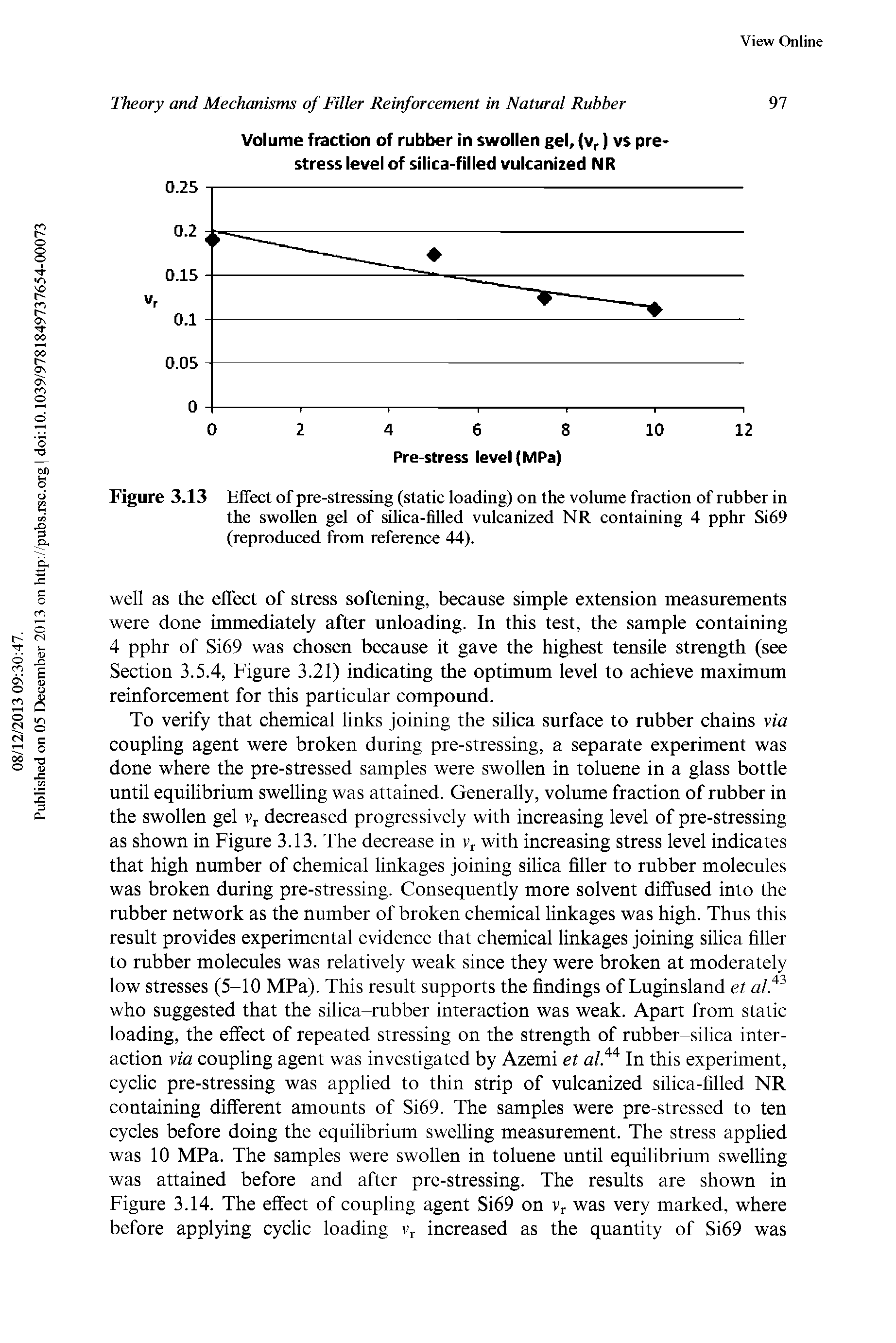 Figure 3.13 Effect of pre-stressing (static loading) on the volume fraction of rubber in the swollen gel of silica-filled vulcanized NR containing 4 pphr Si69 (reproduced from reference 44).