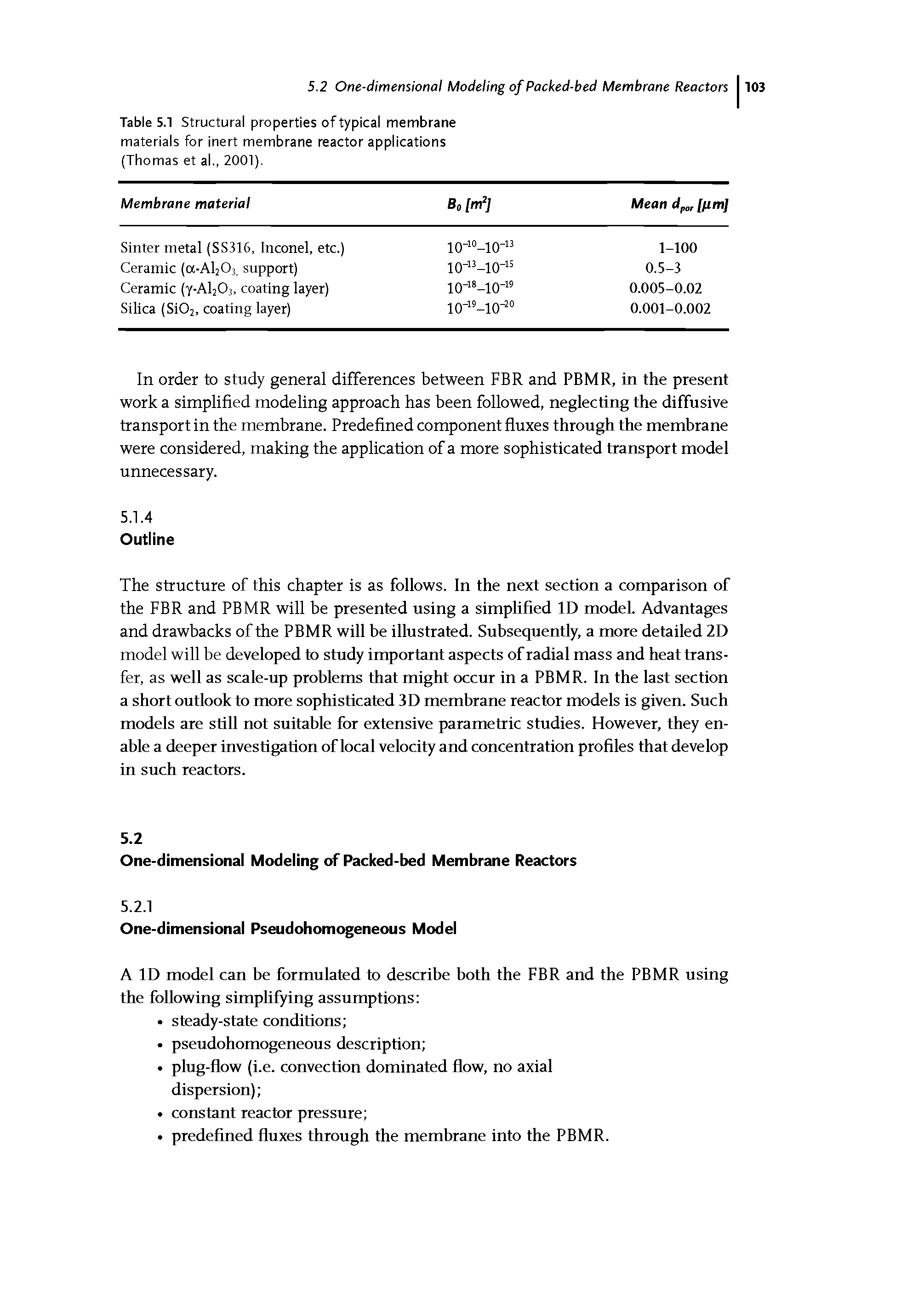 Table 5.1 Structural properties of typical membrane materials for Inert membrane reactor applications...