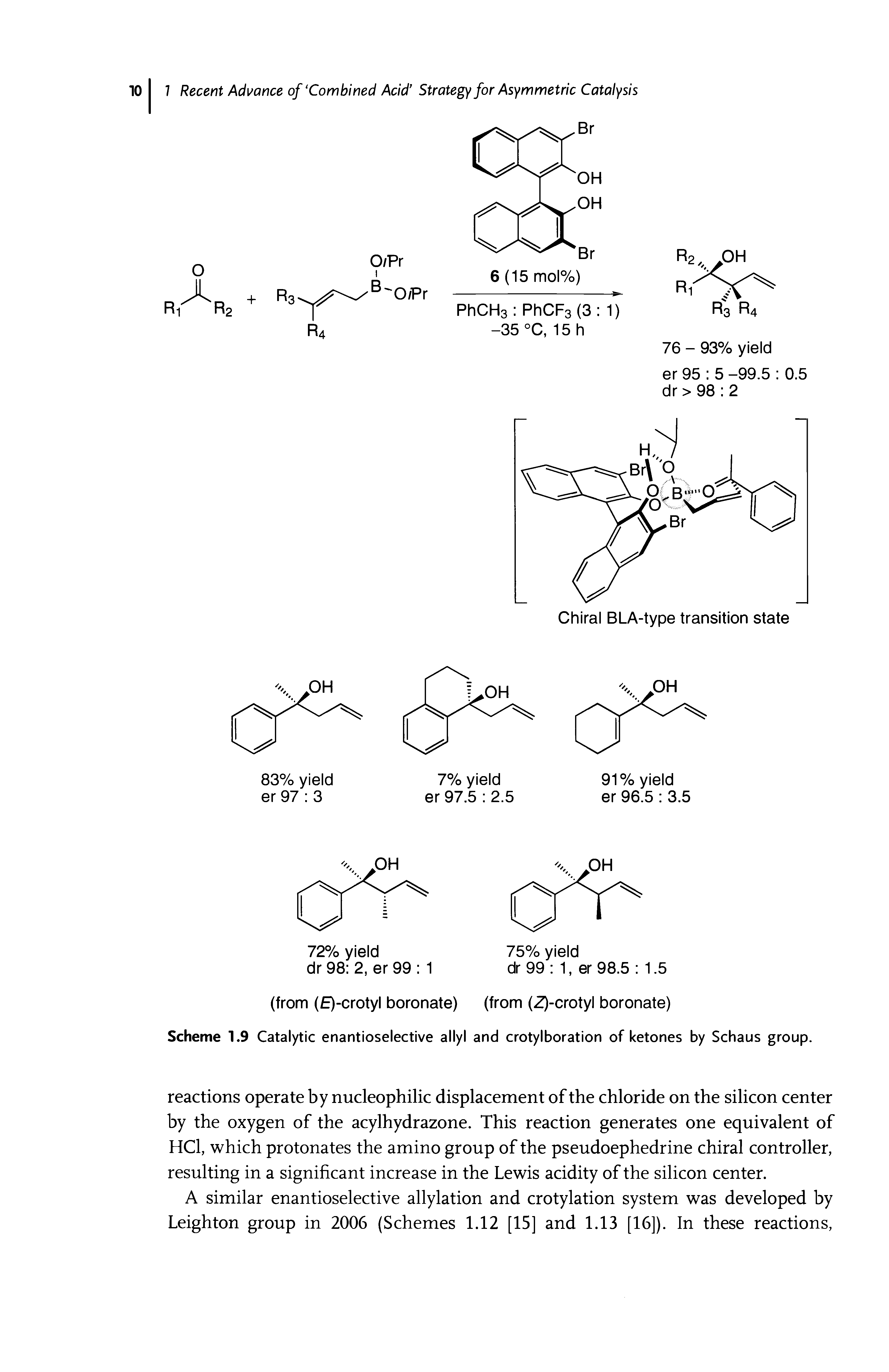 Scheme 1.9 Catalytic enantioselective allyl and crotylboration of ketones by Schaus group.