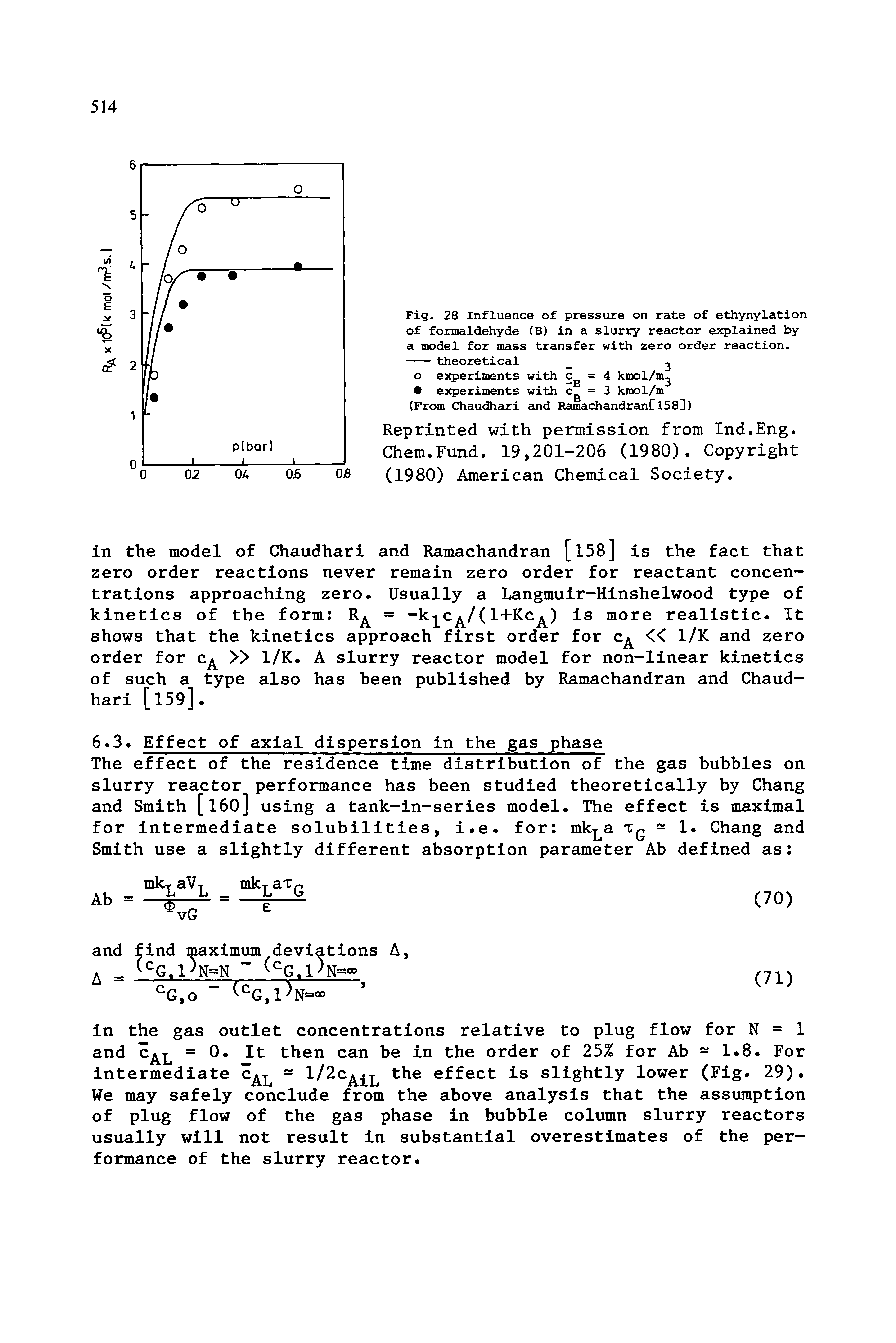 Fig. 28 Influence of pressure on rate of ethynylation of formaldehyde (B) in a slurry reactor explained by a model for mass transfer with zero order reaction.