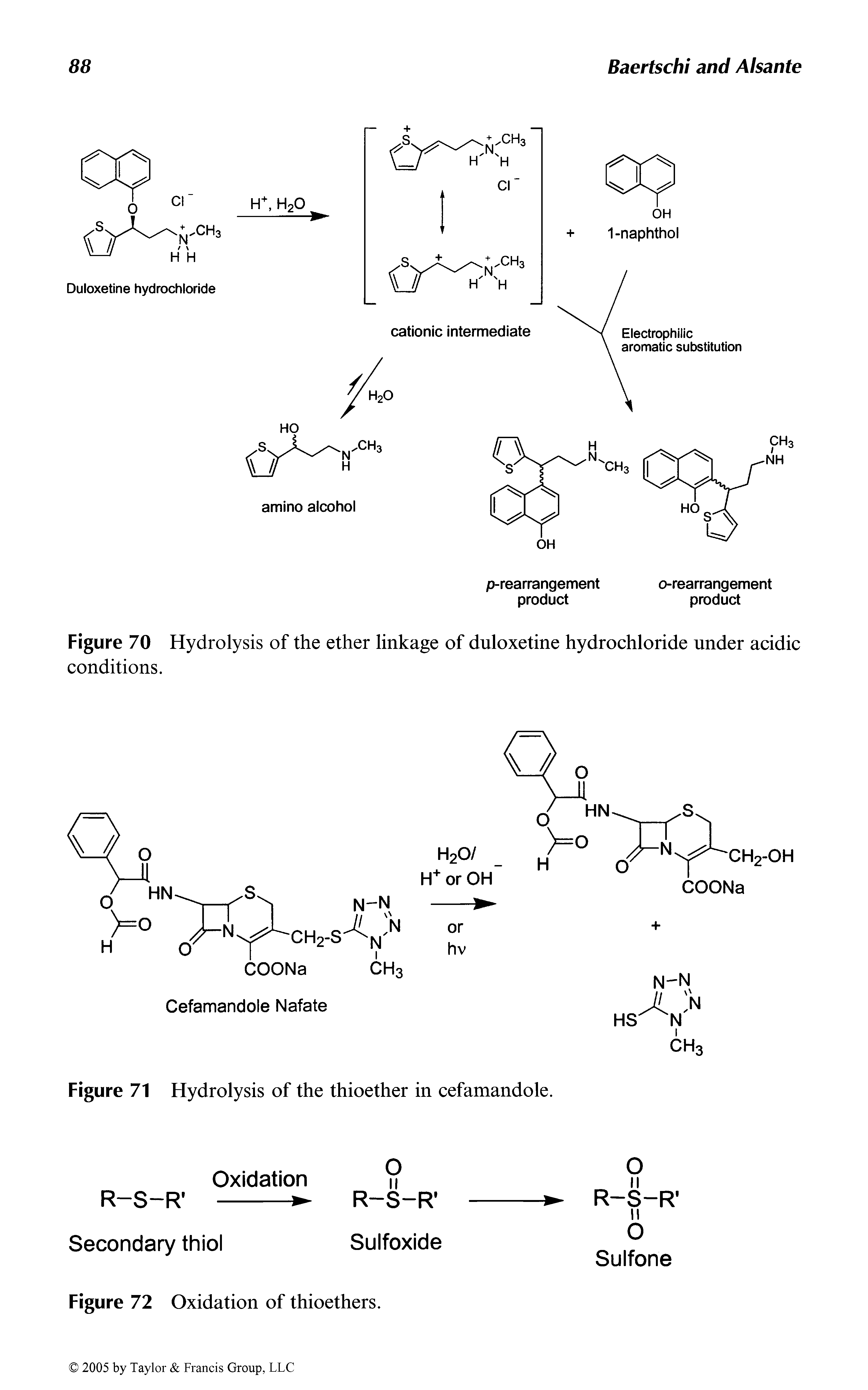 Figure 70 Hydrolysis of the ether linkage of duloxetine hydrochloride under acidic conditions.