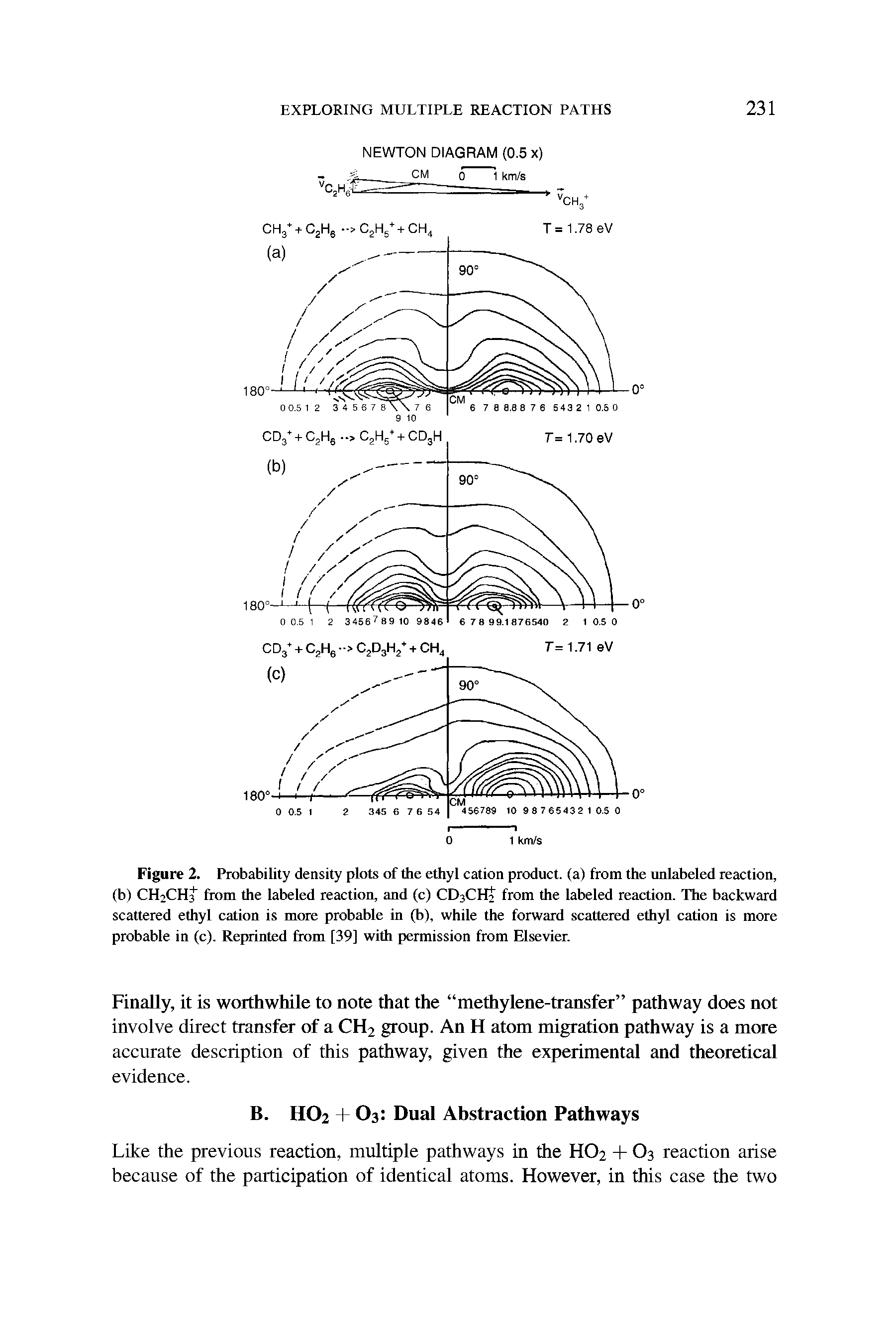 Figure 2. Probability density plots of the ethyl cation product, (a) from the unlabeled reaction, (b) CH2CH3 from the labeled reaction, and (c) CD3CH2 from the labeled reaction. The backward scattered ethyl cation is more probable in (b), while the forward scattered ethyl cation is more probable in (c). Reprinted from [39] with permission from Elsevier.