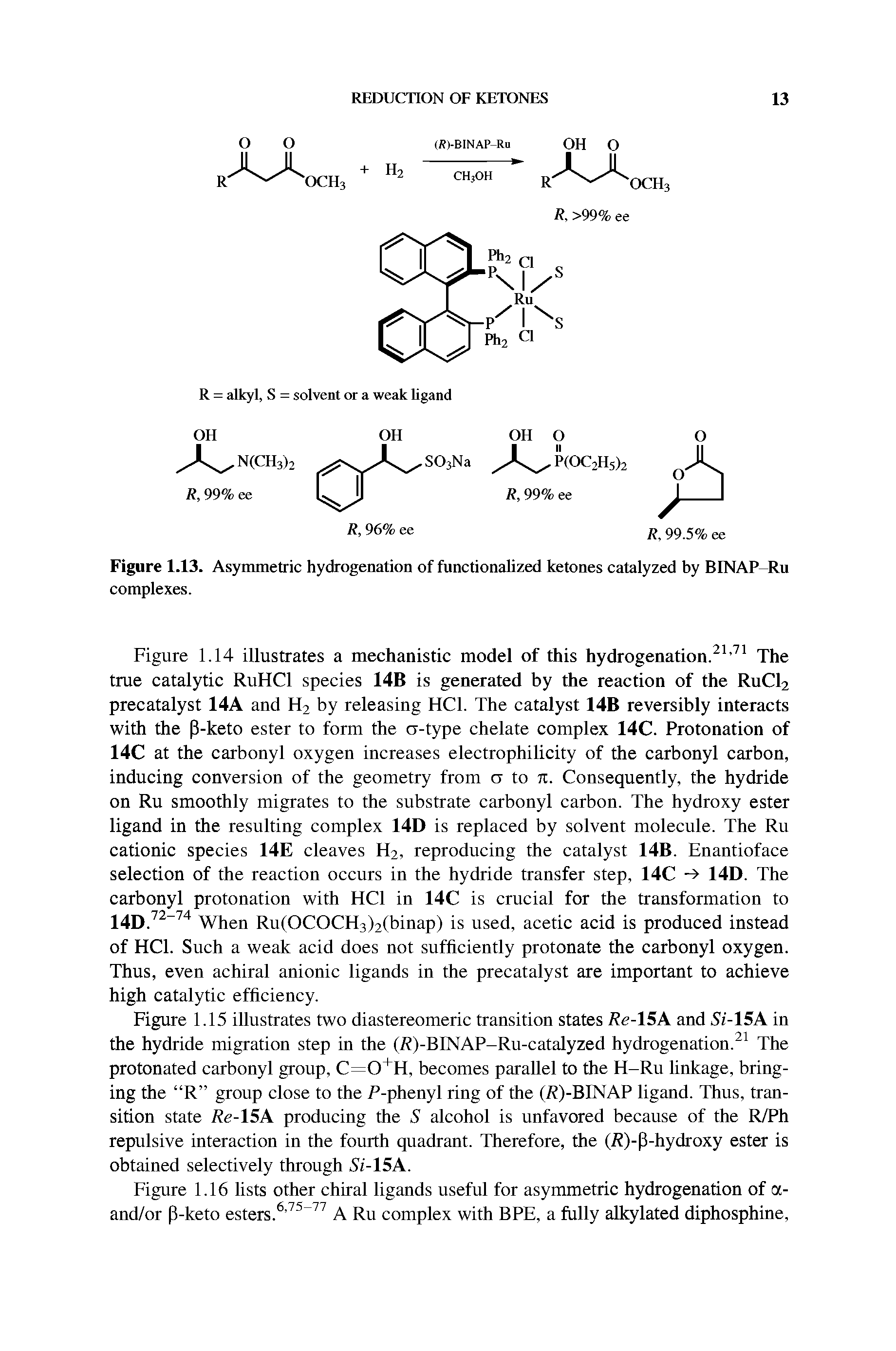 Figure 1.13. Asymmetric hydrogenation of functionalized ketones catalyzed by BINAP-Ru complexes.
