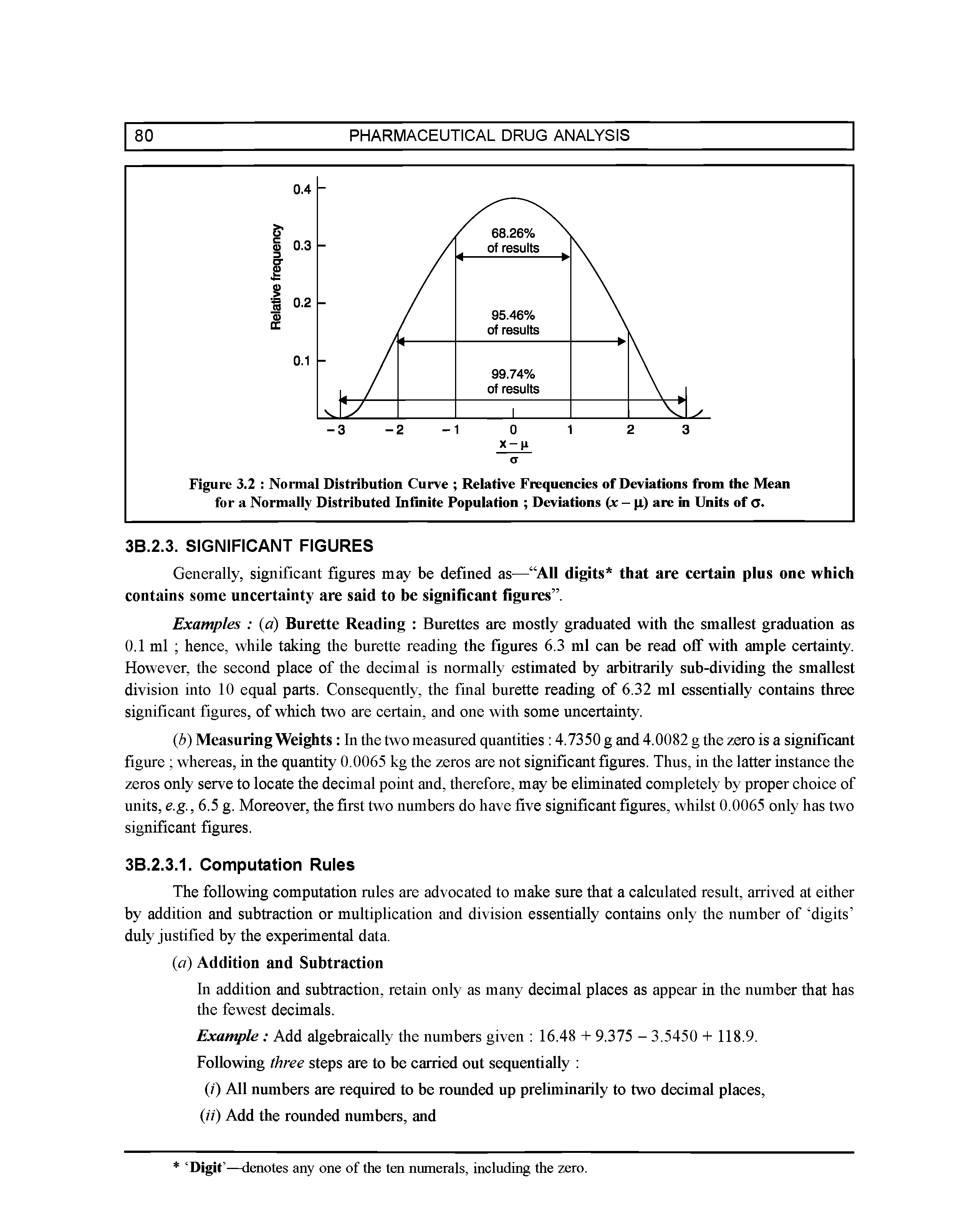 Figure 3.2 Normal Distribution Curve Relative Frequencies of Deviations from the Mean for a Normally Distributed Infinite Population Deviations (x - p) are in Units of a.