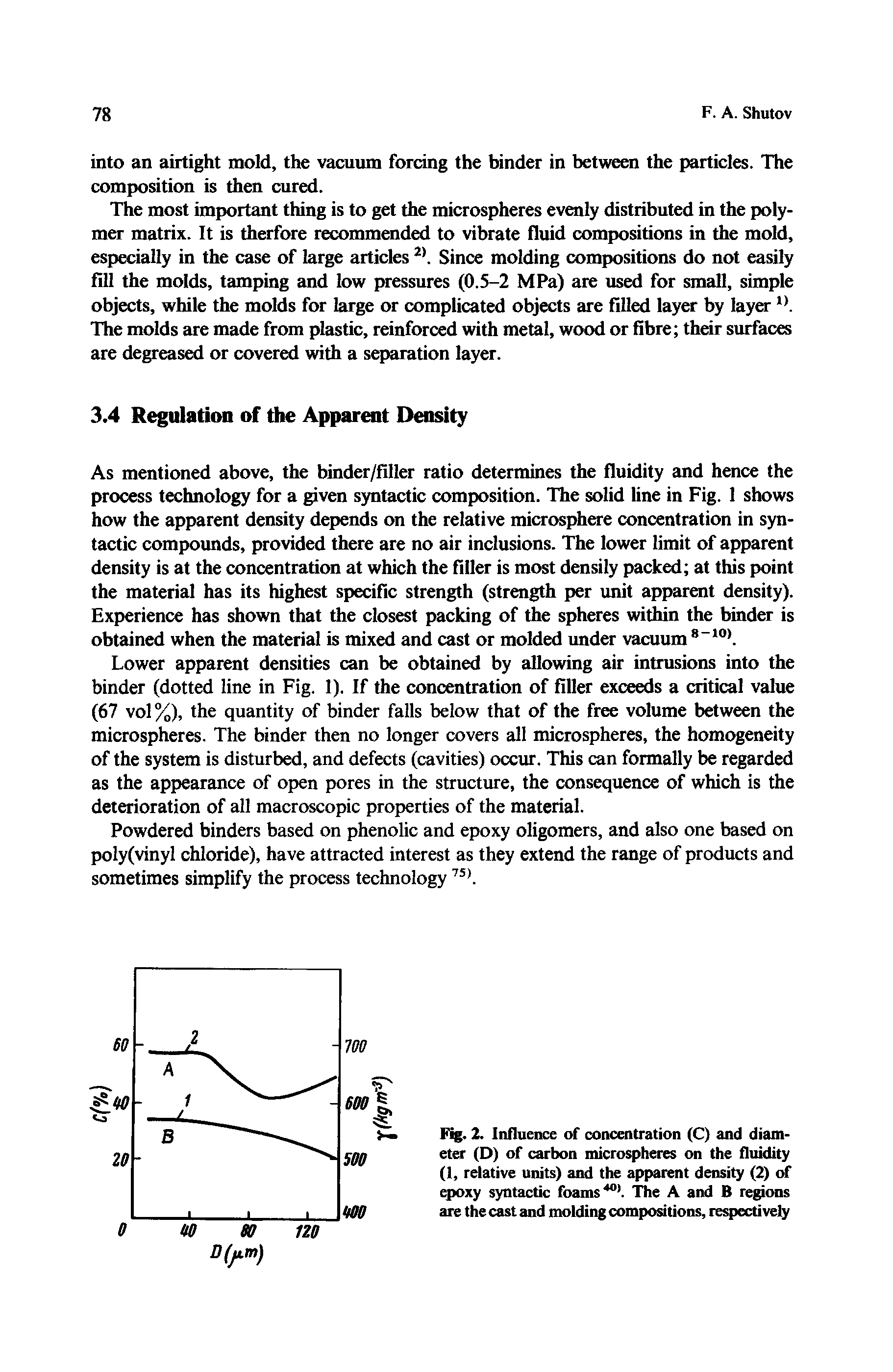 Fig. 2. Influence of concentration (C) and diameter (D) of carbon microspheres on the fluidity (1, relative units) and the apparent density (2) of epoxy syntactic foams401. The A and B regions are the cast and molding compositions, respectively...