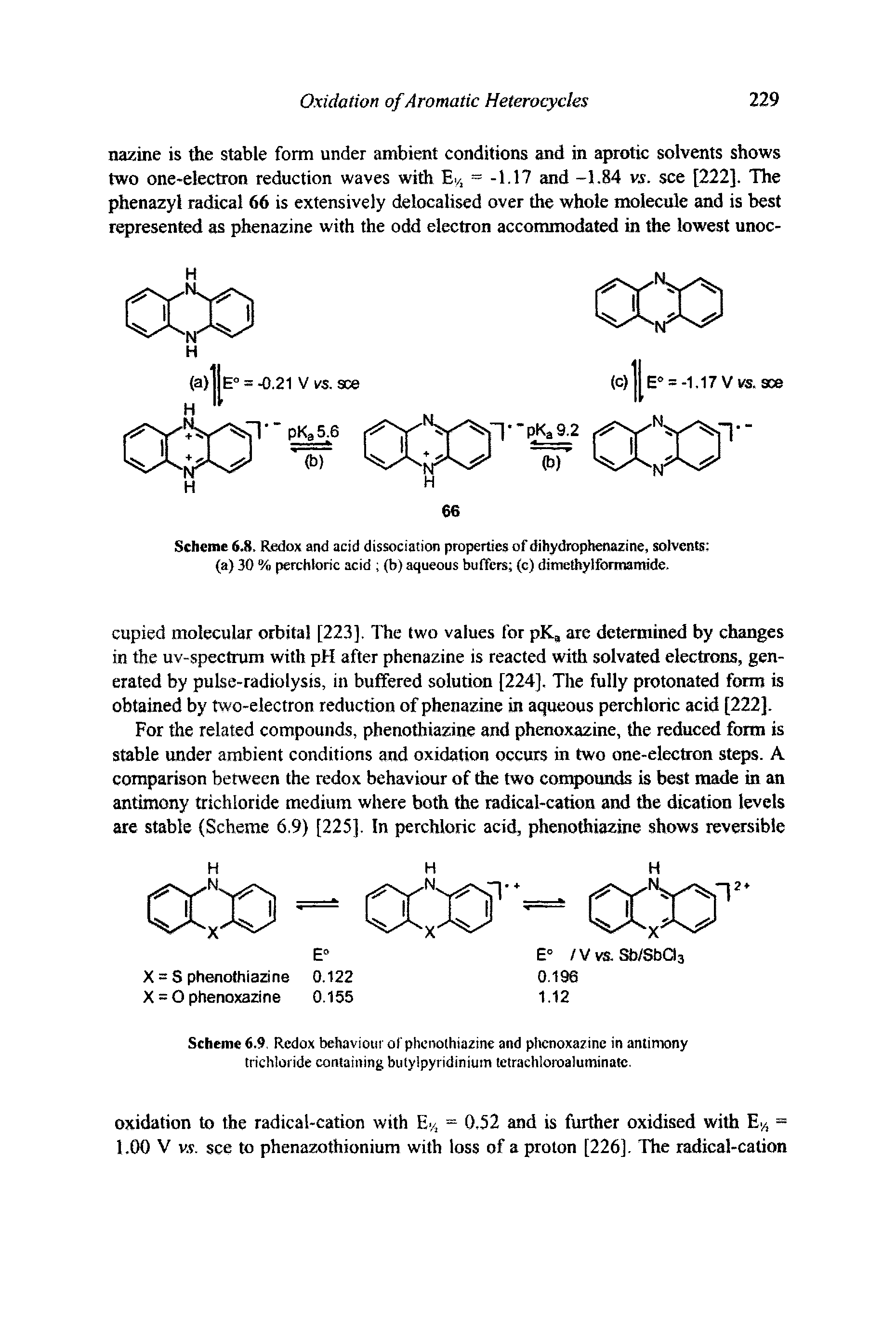 Scheme 6.8. Redox and acid dissociation properties of dihydiophenazine, solvents (a) 30 % perchloric acid (b) aqueous buffers (c) dimethylformamide.