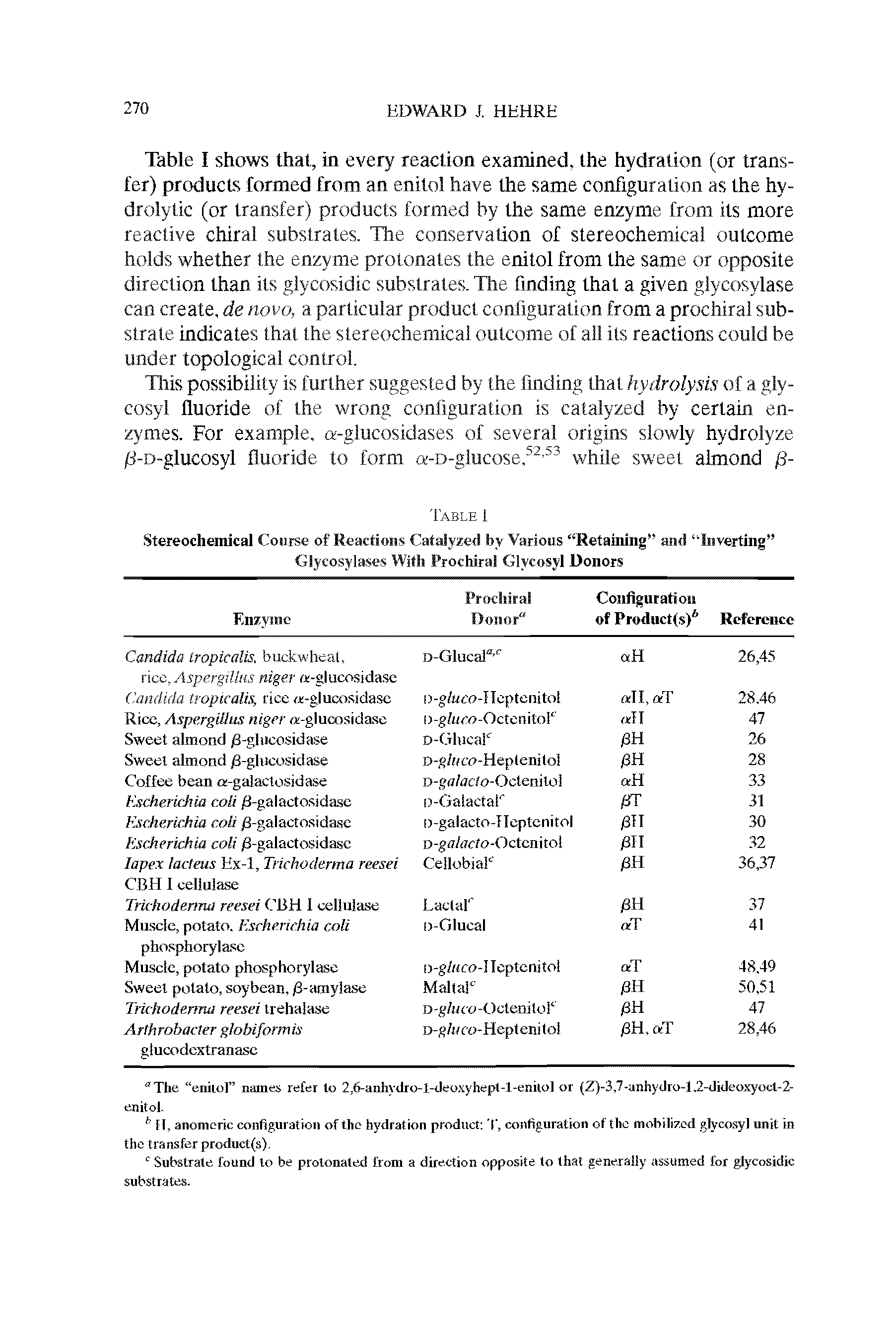 Table I shows that, in every reaction examined, the hydration (or transfer) products formed from an enitol have the same configuration as the hydrolytic (or transfer) products formed by the same enzyme from its more reactive chiral substrates. The conservation of stereochemical outcome holds whether the enzyme protonates the enitol from the same or opposite direction than its glycosidic substrates. The finding that a given glycosylase can create, de novo, a particular product configuration from a prochiral substrate indicates that the stereochemical outcome of all its reactions could be under topological control.