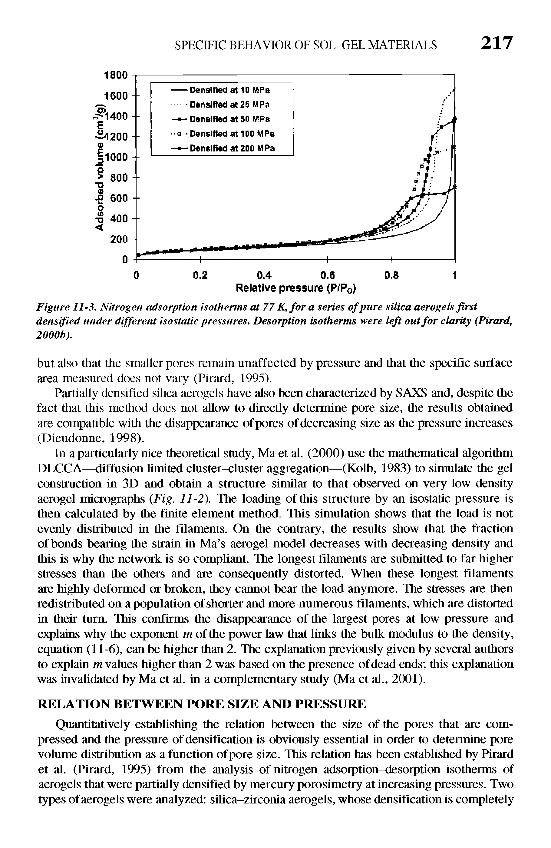 Figure 11-3. Nitrogen adsorption isotherms at 77 K, for a series of pure silica aerogels first densified under different isostatic pressures. Desorption isotherms were left out for clarity (Pirard, 2000b).