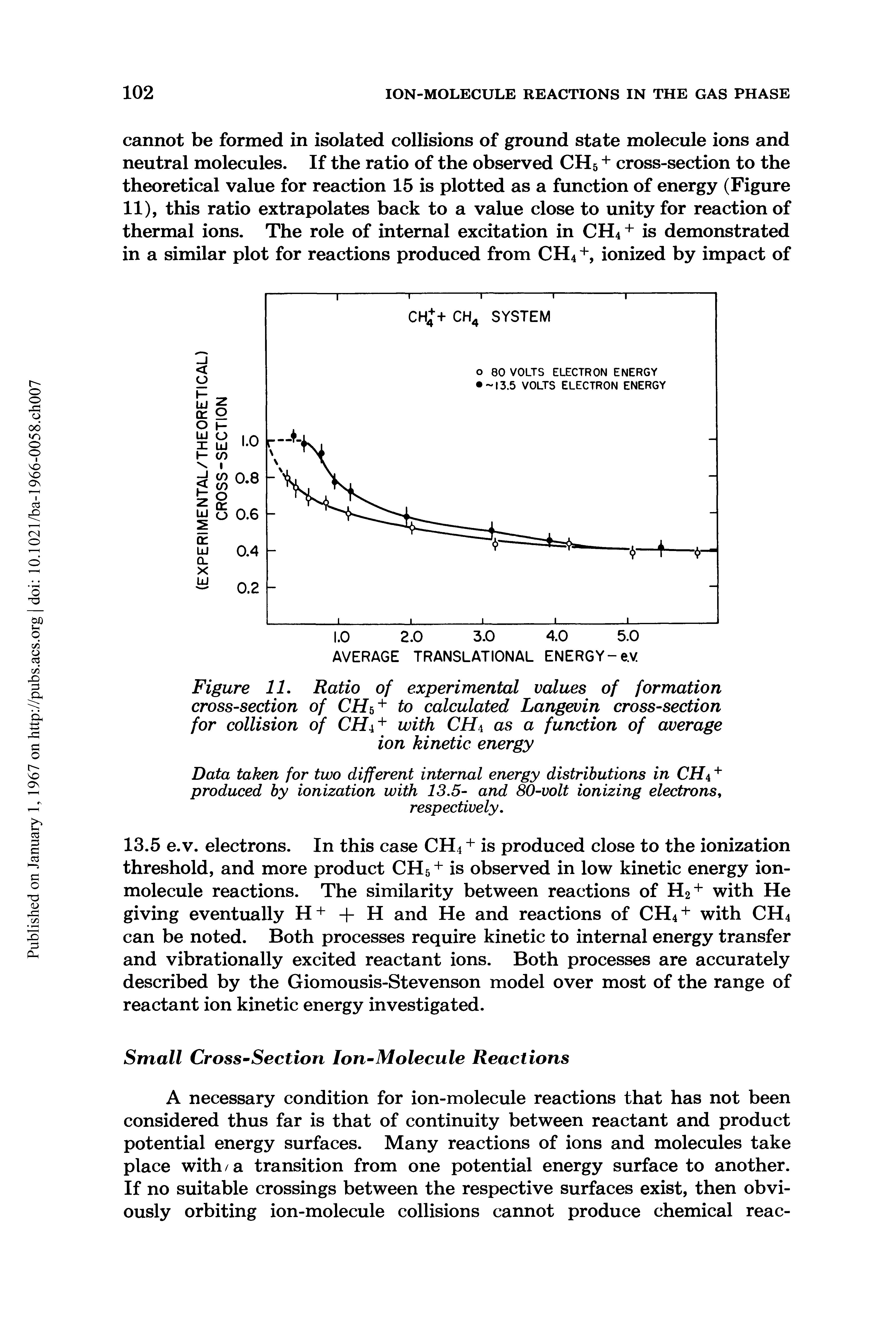 Figure 11. Ratio of experimental values of formation cross-section of CH0 + to calculated Langevin cross-section for collision of CH + with CH as a function of average ion kinetic energy...