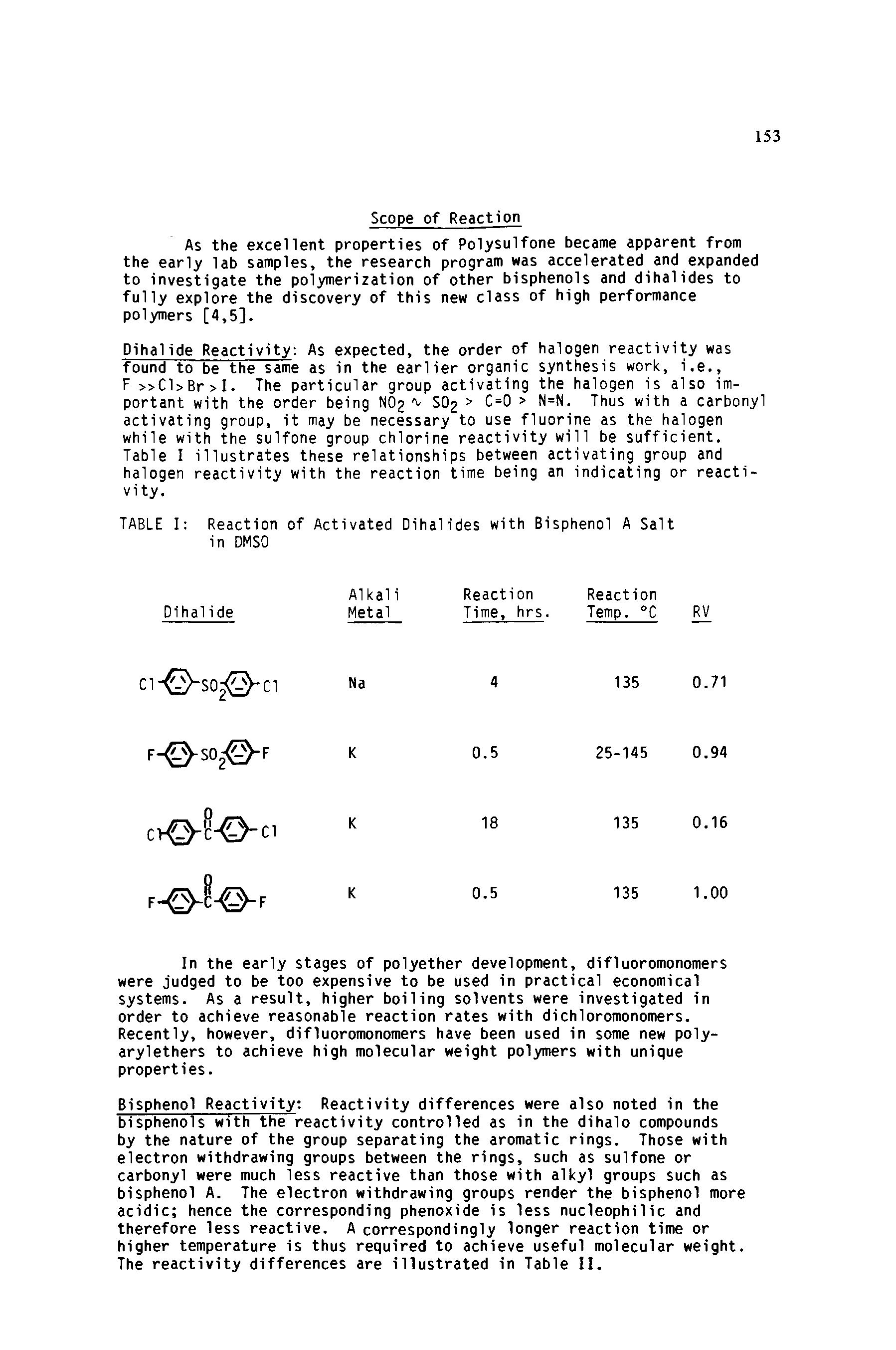 Table I illustrates these relationships between activating group and halogen reactivity with the reaction time being an indicating or reactivity.