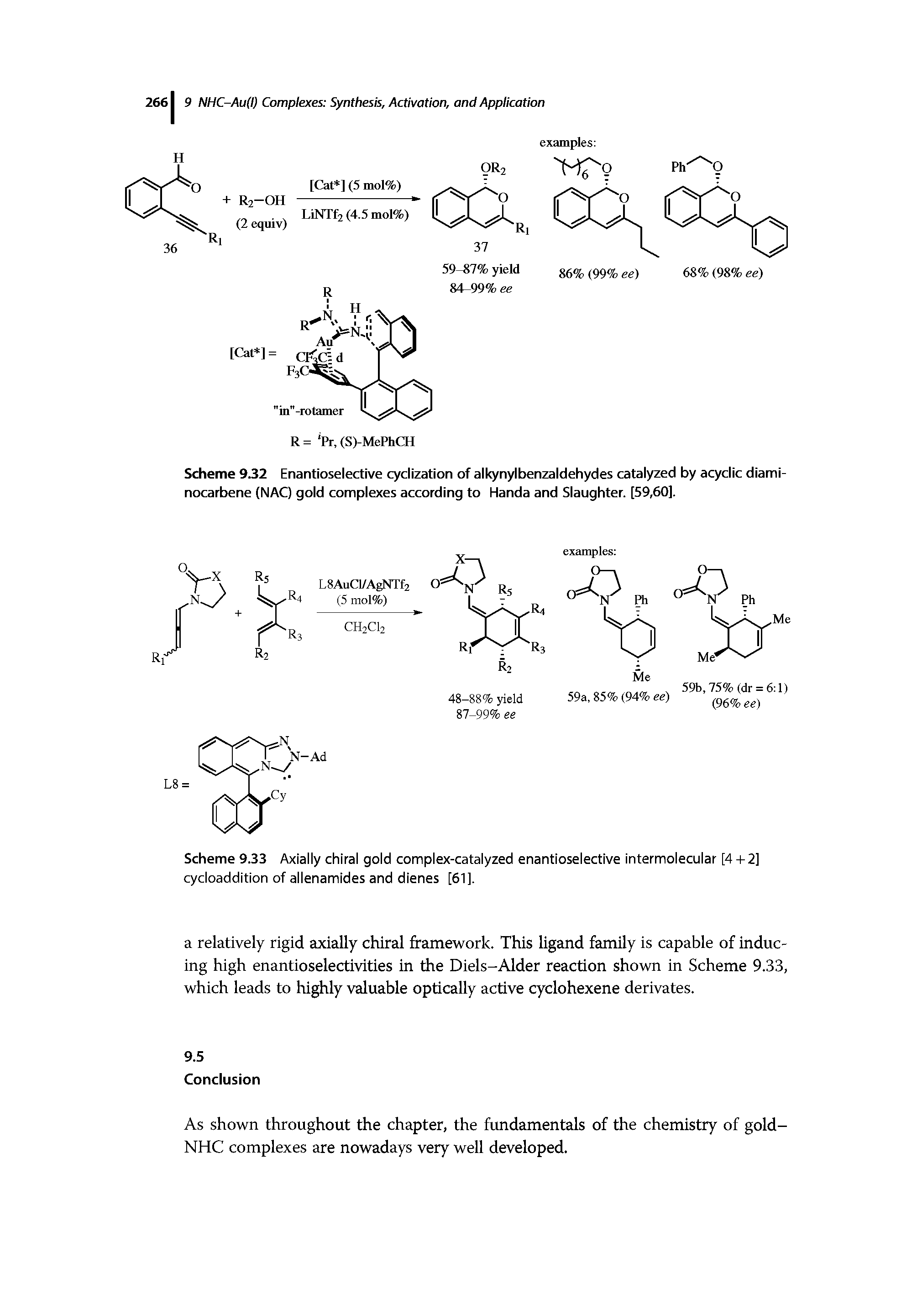 Scheme 933 Axially chiral gold complex-catalyzed enantioselective intermolecular [4-1-2] cycloaddition of allenamides and dienes [61].