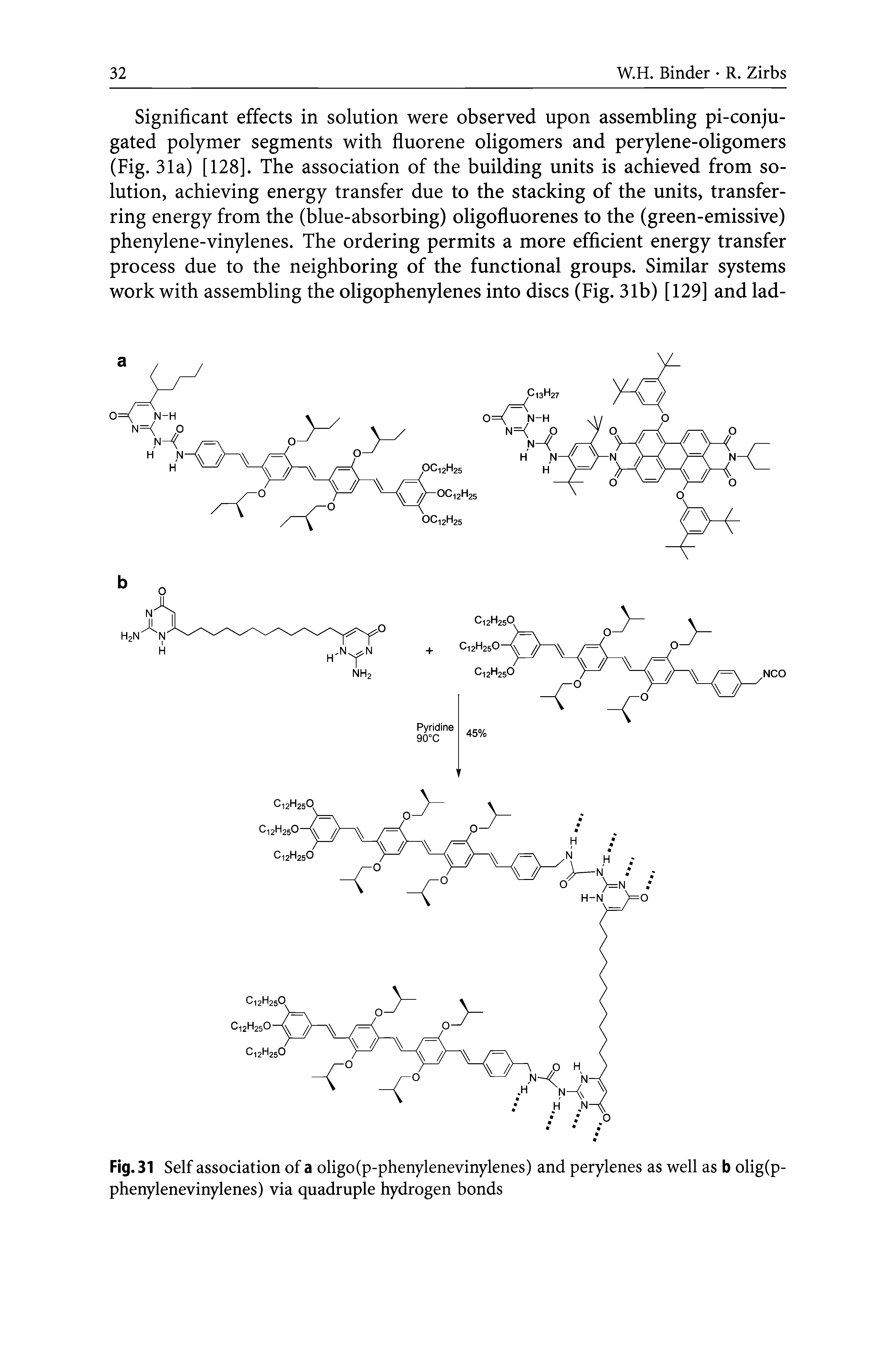 Fig.31 Self association of a oligo(p-phenylenevinylenes) and perylenes as well as b olig(p-phenylenevinylenes) via quadruple hydrogen bonds...