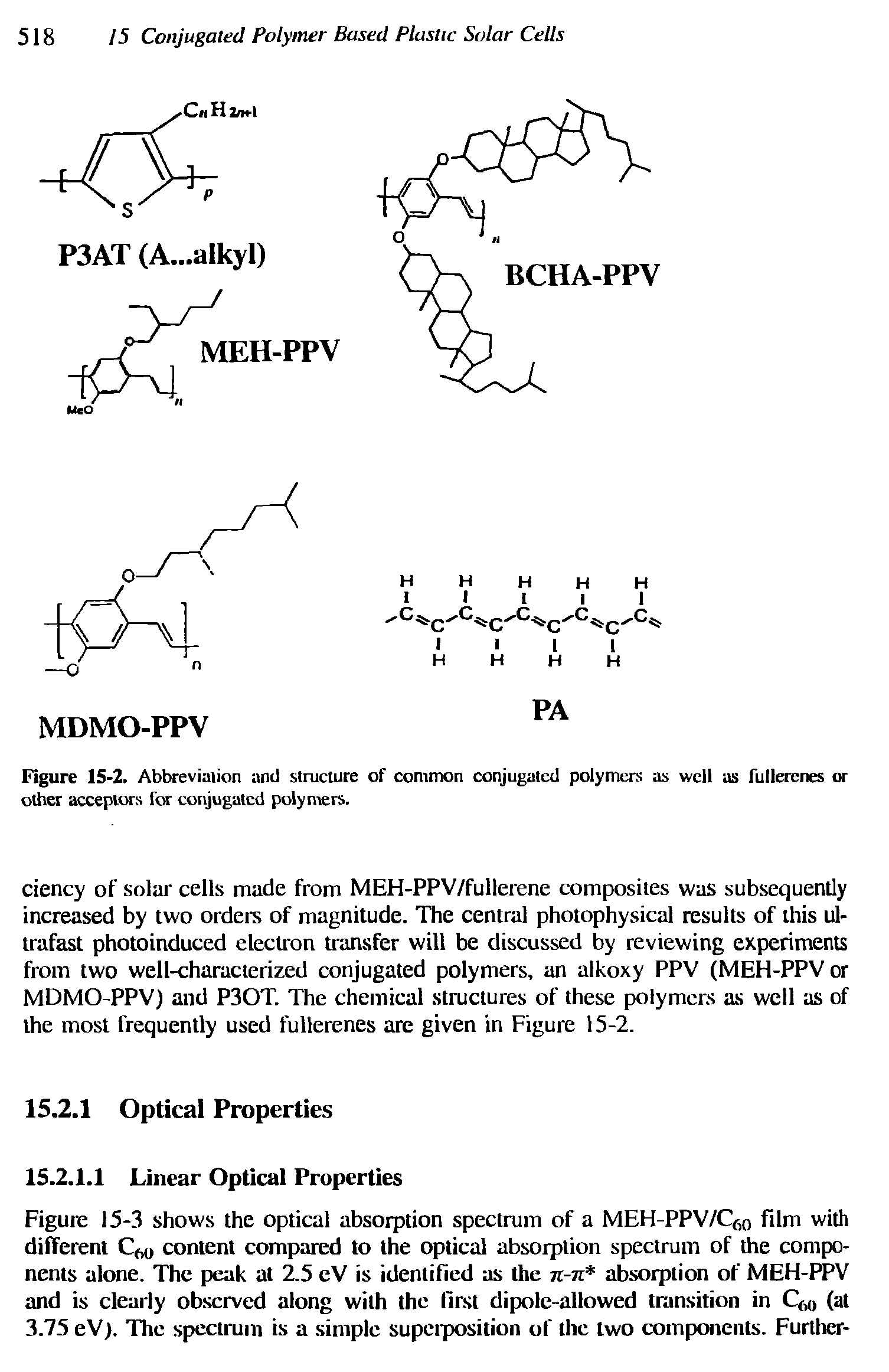 Figure 15-2. Abbreviation and structure of common conjugated polymers as well as fullerenes or other acceptors for conjugated polymers.