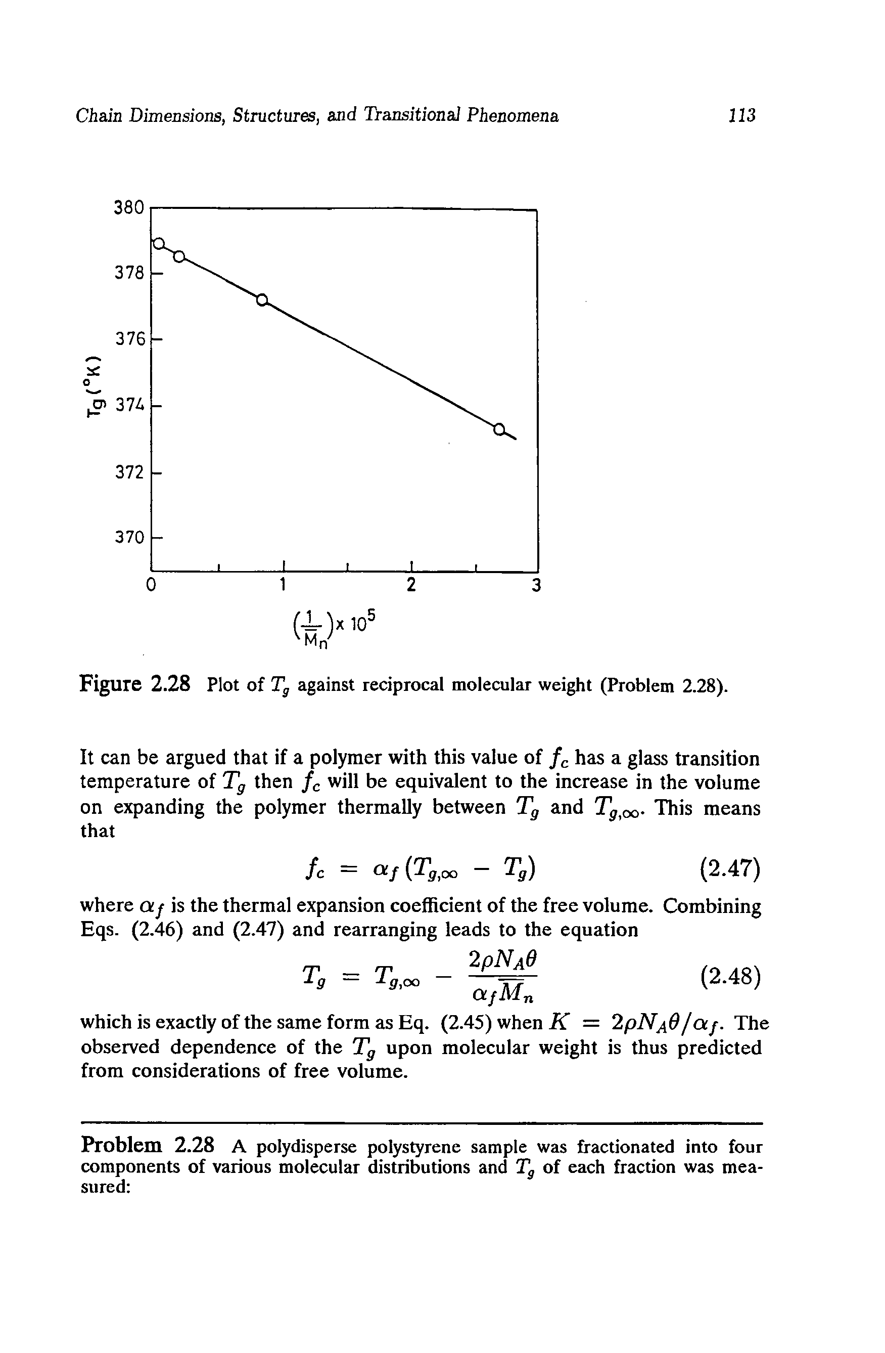 Figure 2.28 Plot of Tg against reciprocal molecular weight (Problem 2.28).