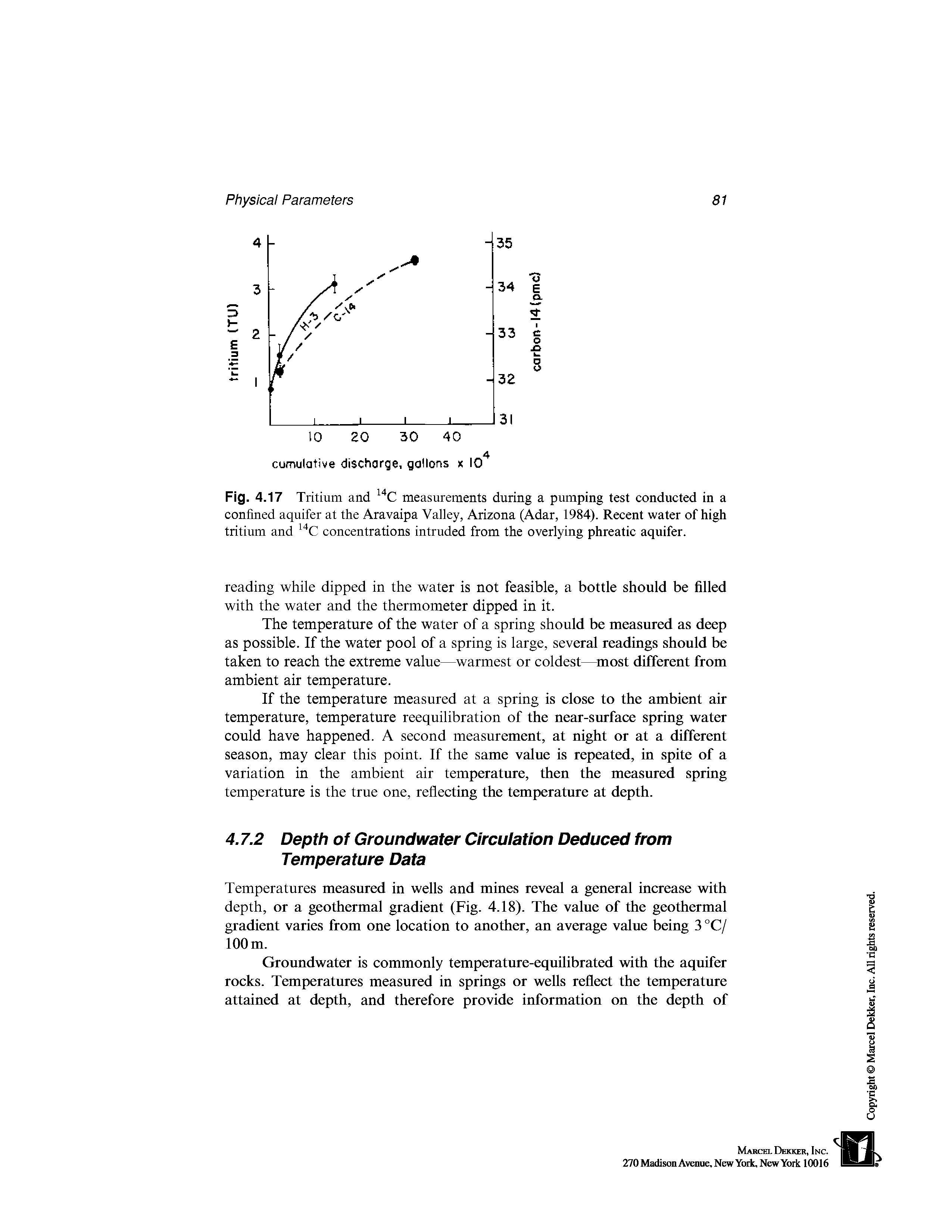 Fig. 4.17 Tritium and 14C measurements during a pumping test conducted in a confined aquifer at the Aravaipa Valley, Arizona (Adar, 1984). Recent water of high tritium and 14C concentrations intruded from the overlying phreatic aquifer.