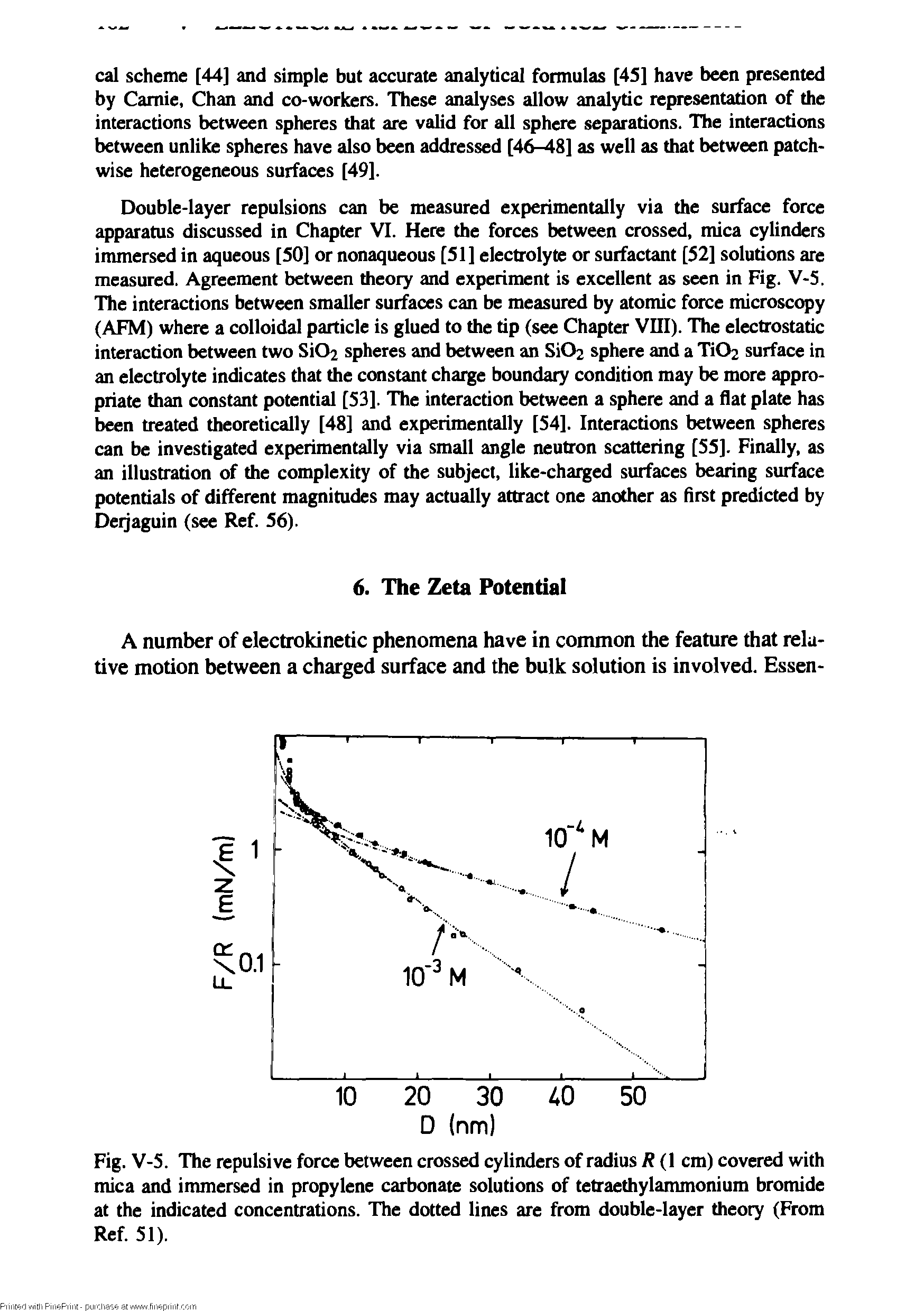 Fig. V-5. The repulsive force between crossed cylinders of radius R (1 cm) covered with mica and immersed in propylene carbonate solutions of tetraethylammonium bromide at the indicated concentrations. The dotted lines are from double-layer theory (From Ref. 51).