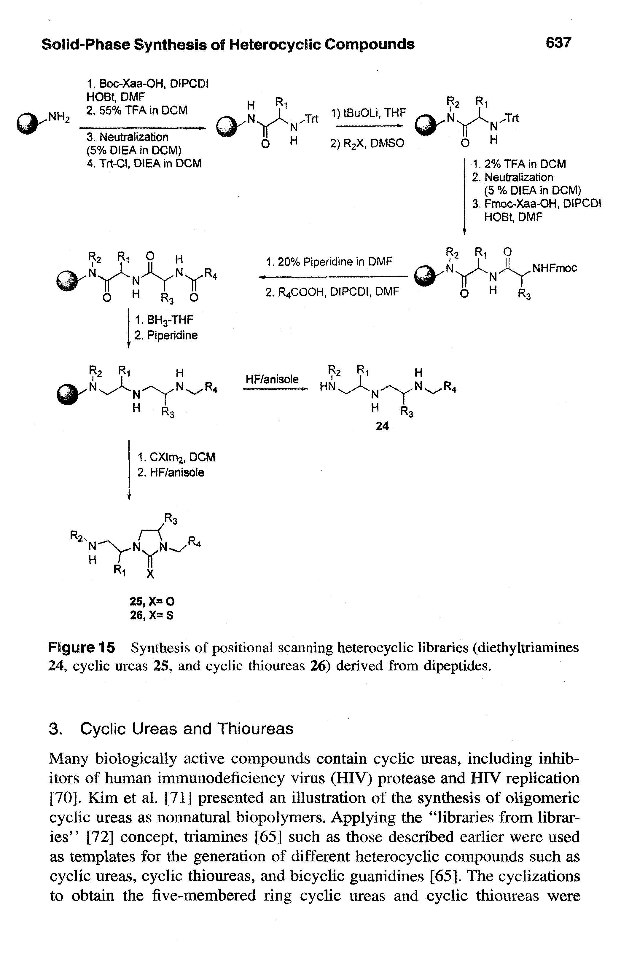 Figure 15 Synthesis of positional scanning heterocyclic libraries (diethyltriamines 24, cyclic ureas 25, and cyclic thioureas 26) derived from dipeptides.
