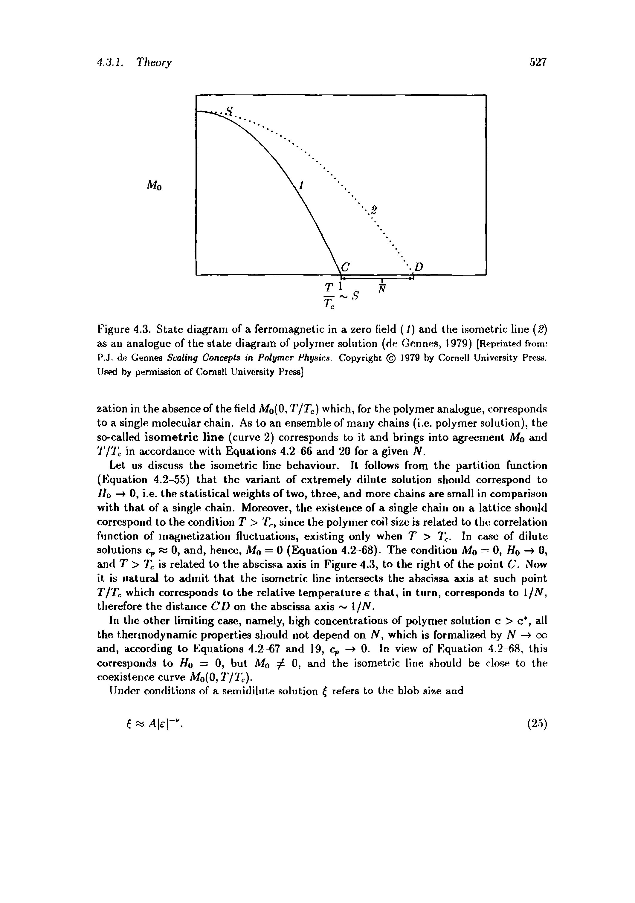 Figure 4.3. State diagram of a ferromcignetic in a zero field (/) and the isometric line (2) as an analogue of the state diagram of polymer solution (de Gennes, 1979) [Reprinted from P.J. de Gennes Scaling Concepts in Polymer Physics. Copyright 1979 by Coriifll University Press. Used by permission of Cornell University Press]...