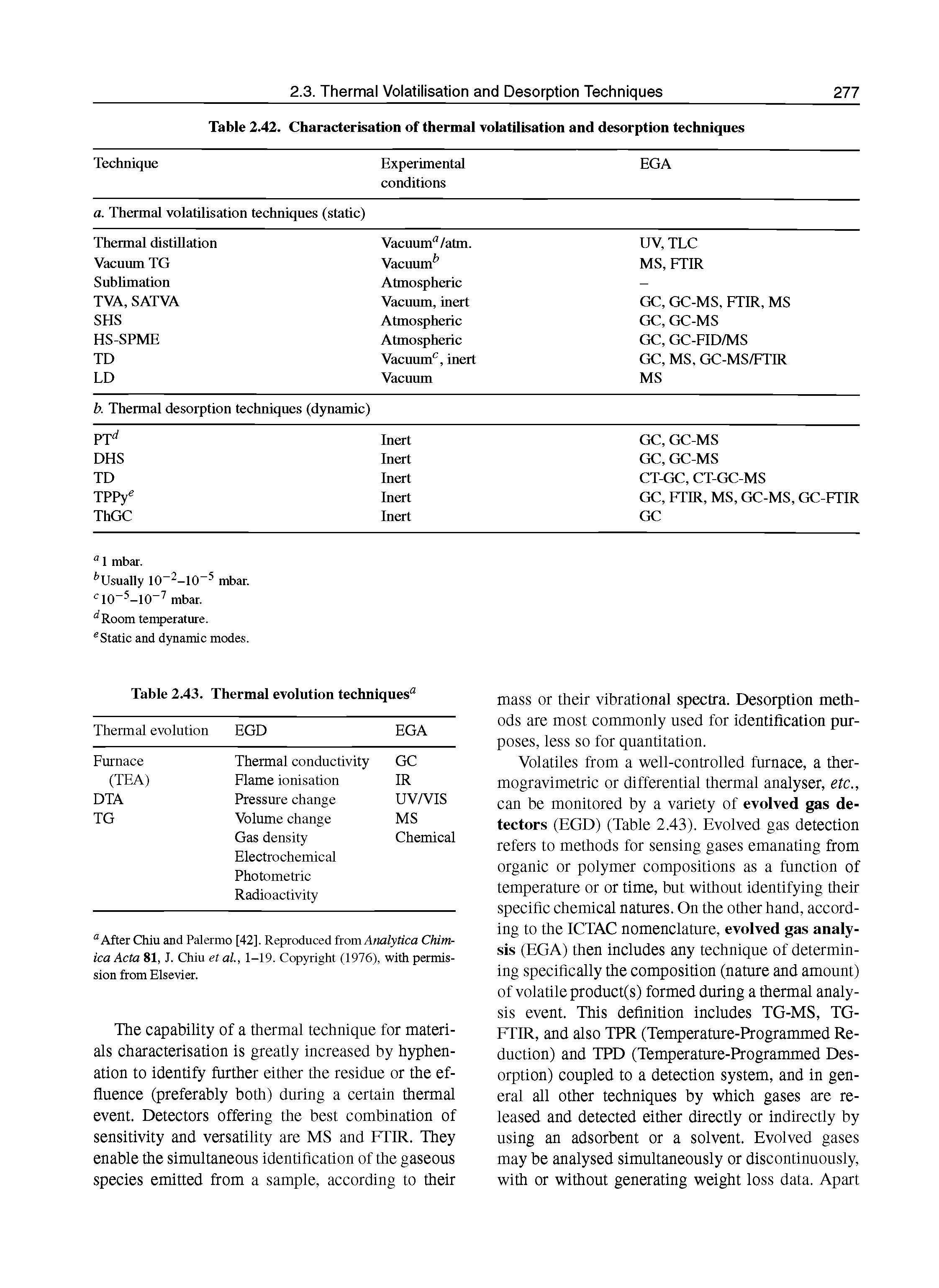 Table 2.42. Characterisation of thermal volatilisation and desorption techniques ...