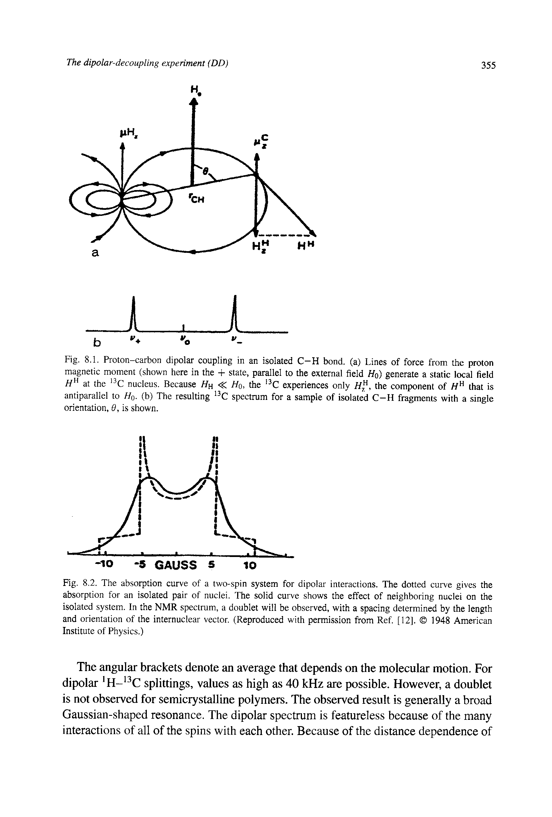 Fig. 8.1. Proton-carbon dipolar coupling in an isolated C-H bond, (a) Lines of force from the proton magnetic moment (shown here in the + state, parallel to the external field Hq) generate a static local field at the C nucleus. Because Hu < Hq, the C experiences only Hf, the component of H that is antiparallel to Hq. (b) The resulting spectrum for a sample of isolated C-H ftagments with a single...