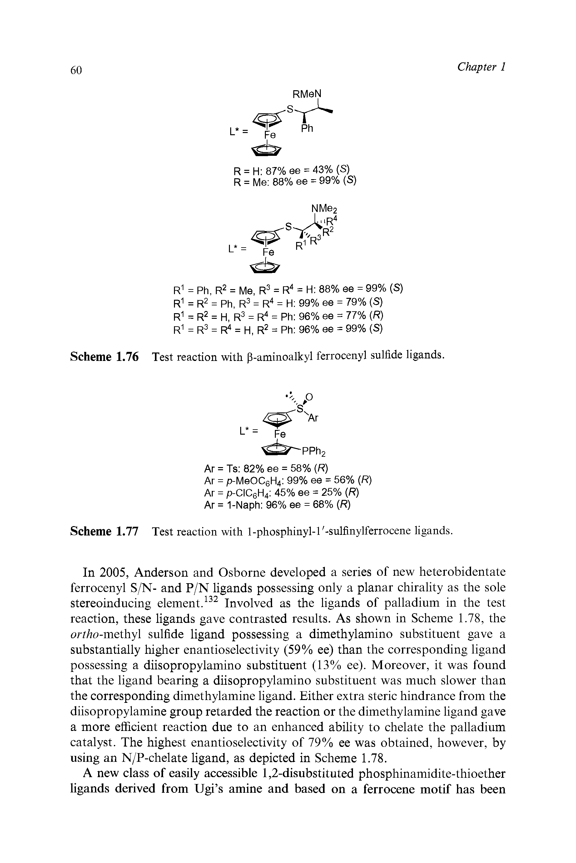 Scheme 1.76 Test reaction with P-aminoalkyl ferrocenyl sulfide ligands.