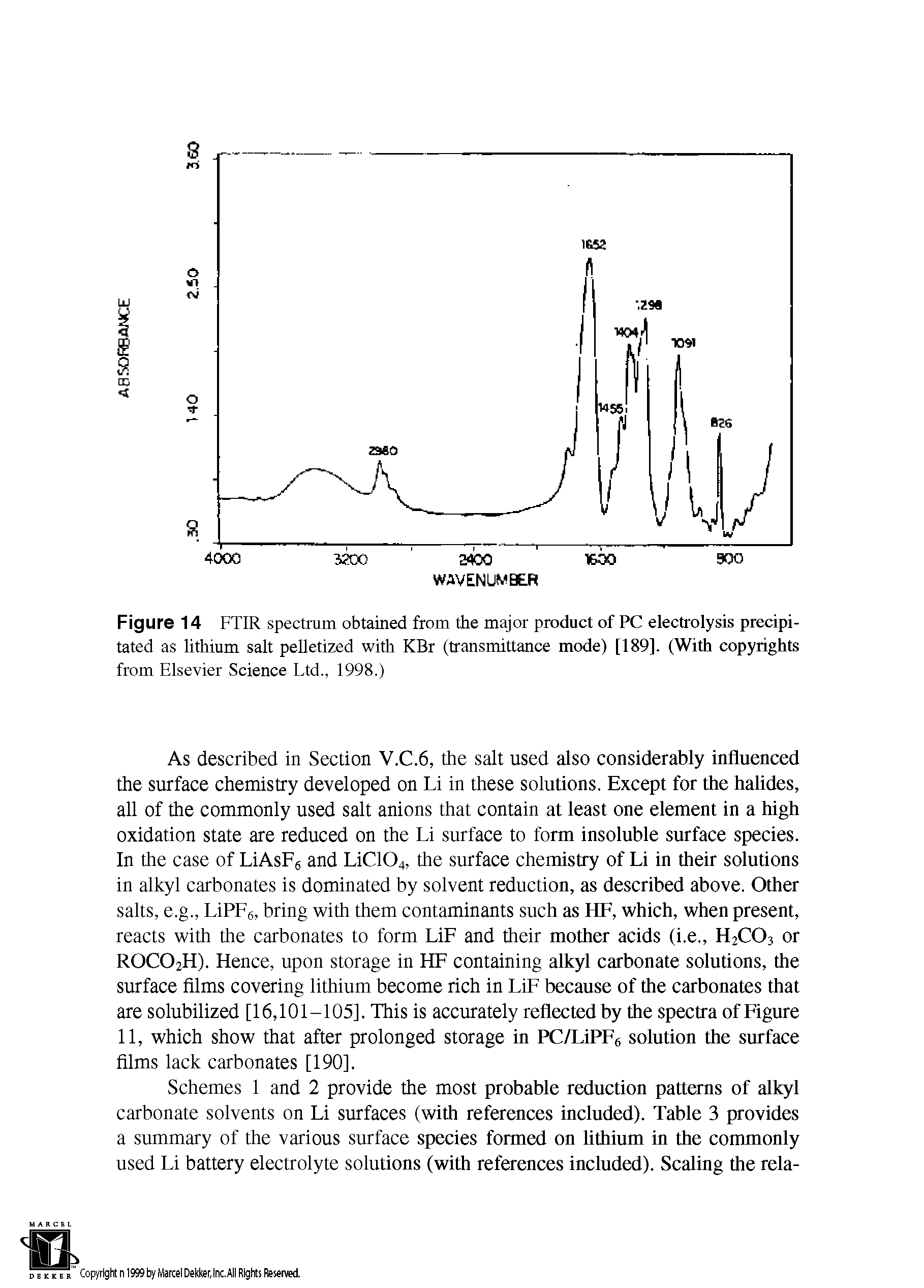 Schemes 1 and 2 provide the most probable reduction patterns of alkyl carbonate solvents on Li surfaces (with references included). Table 3 provides a summary of the various surface species formed on lithium in the commonly used Li battery electrolyte solutions (with references included). Scaling the rela-...
