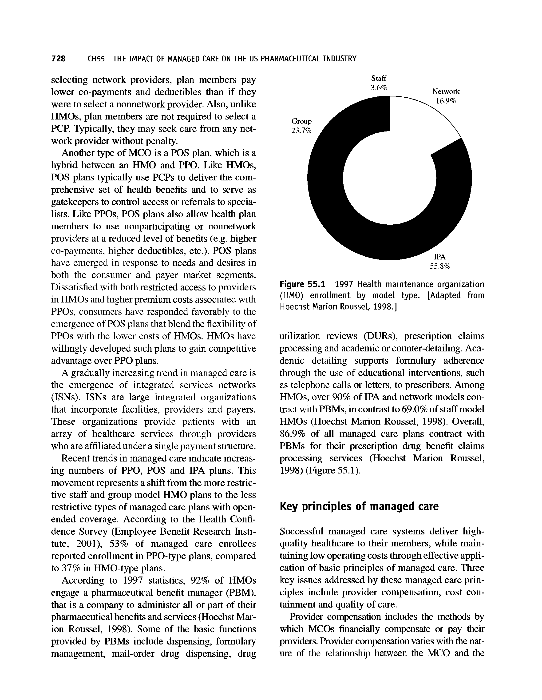 Figure 55.1 1997 Health maintenance organization (HMO) enrollment by model type. [Adapted from Hoechst Marion Roussel, 1998.]...