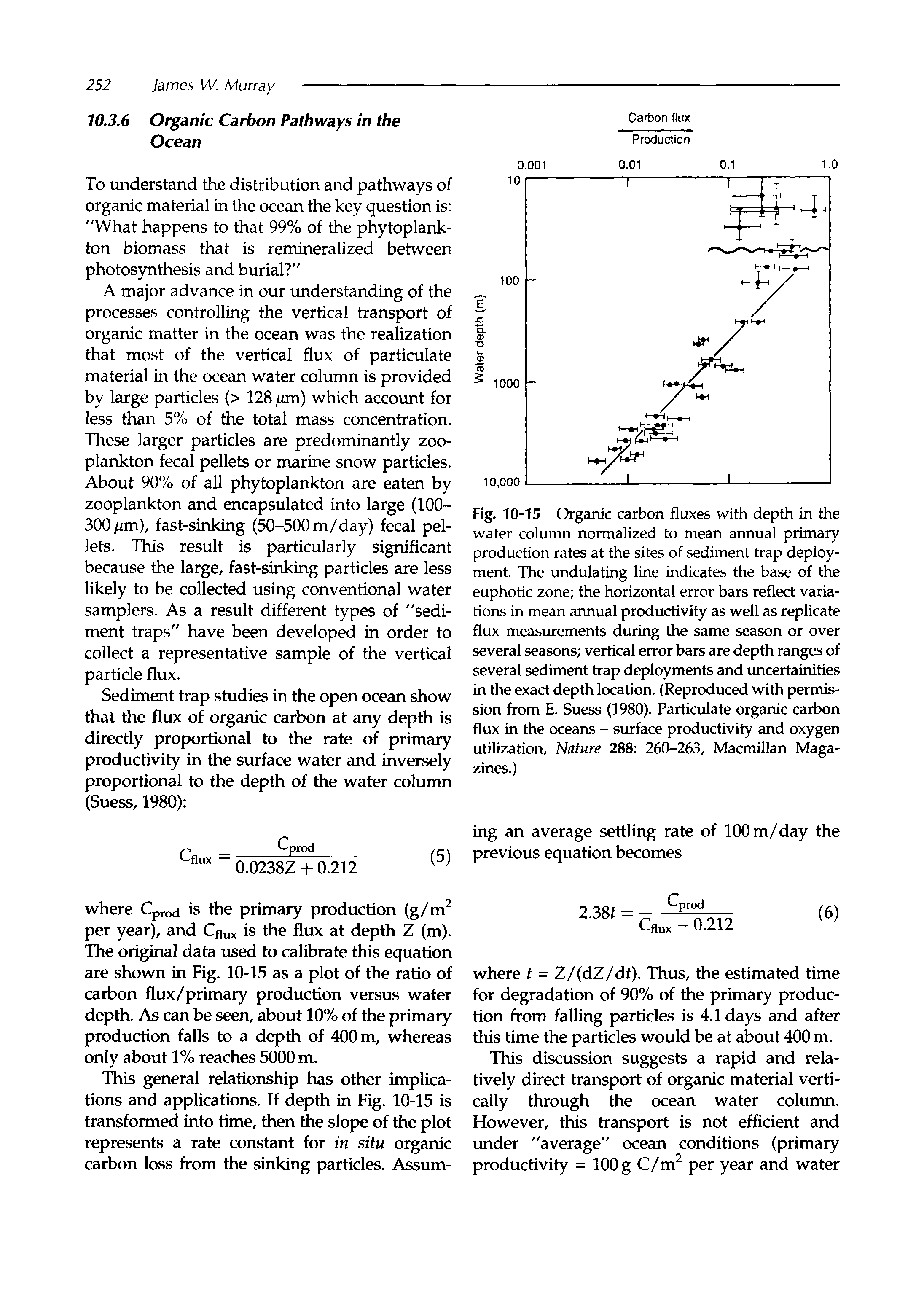 Fig. 10-15 Organic carbon fluxes with depth in the water column normalized to mean annual primary production rates at the sites of sediment trap deployment. The undulating line indicates the base of the euphotic zone the horizontal error bars reflect variations in mean annual productivity as well as replicate flux measurements during the same season or over several seasons vertical error bars are depth ranges of several sediment trap deployments and uncertainities in the exact depth location. (Reproduced with permission from E. Suess (1980). Particulate organic carbon flux in the oceans - surface productivity and oxygen utilization, Nature 288 260-263, Macmillan Magazines.)...