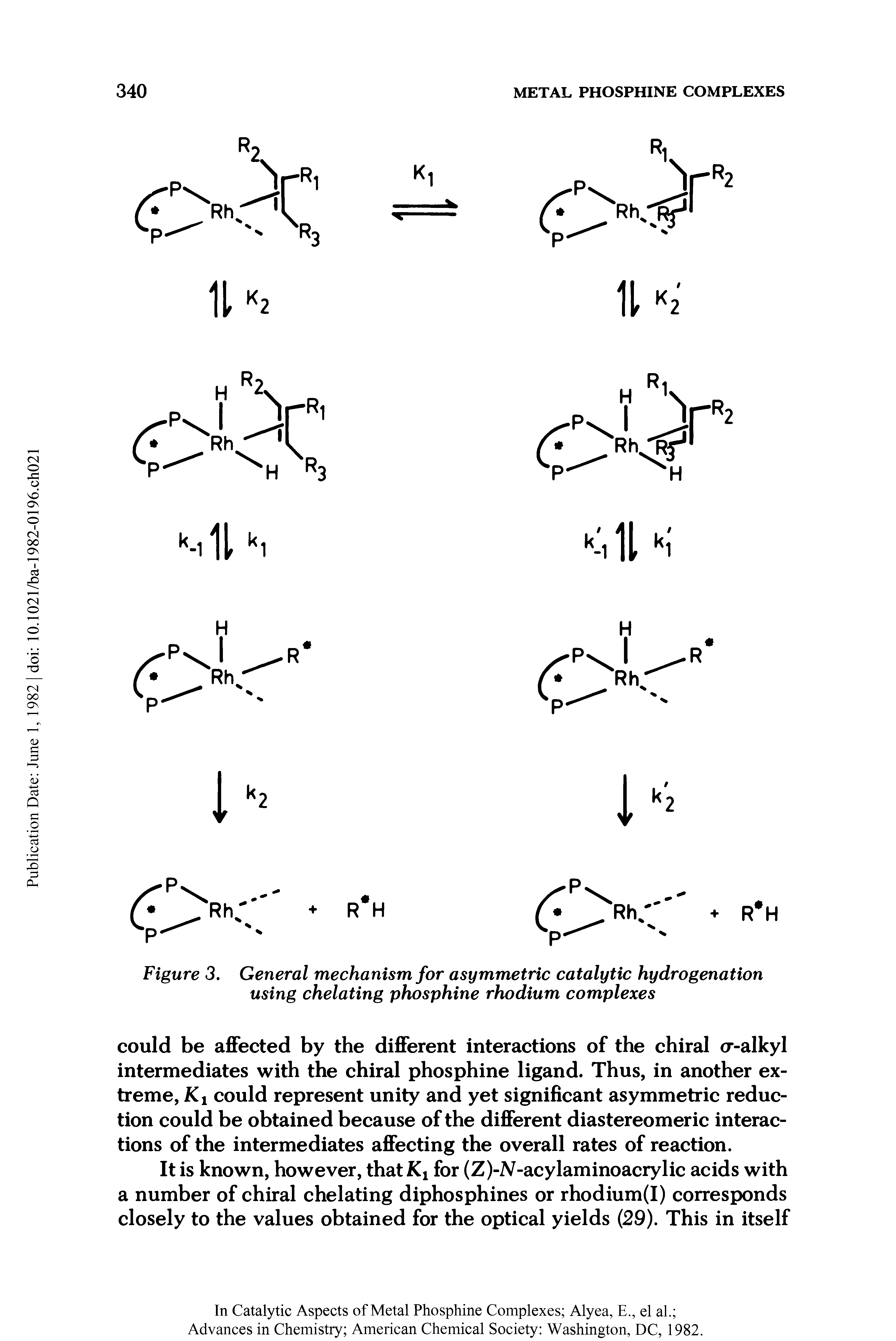 Figure 3. General mechanism for asymmetric catalytic hydrogenation using chelating phosphine rhodium complexes...