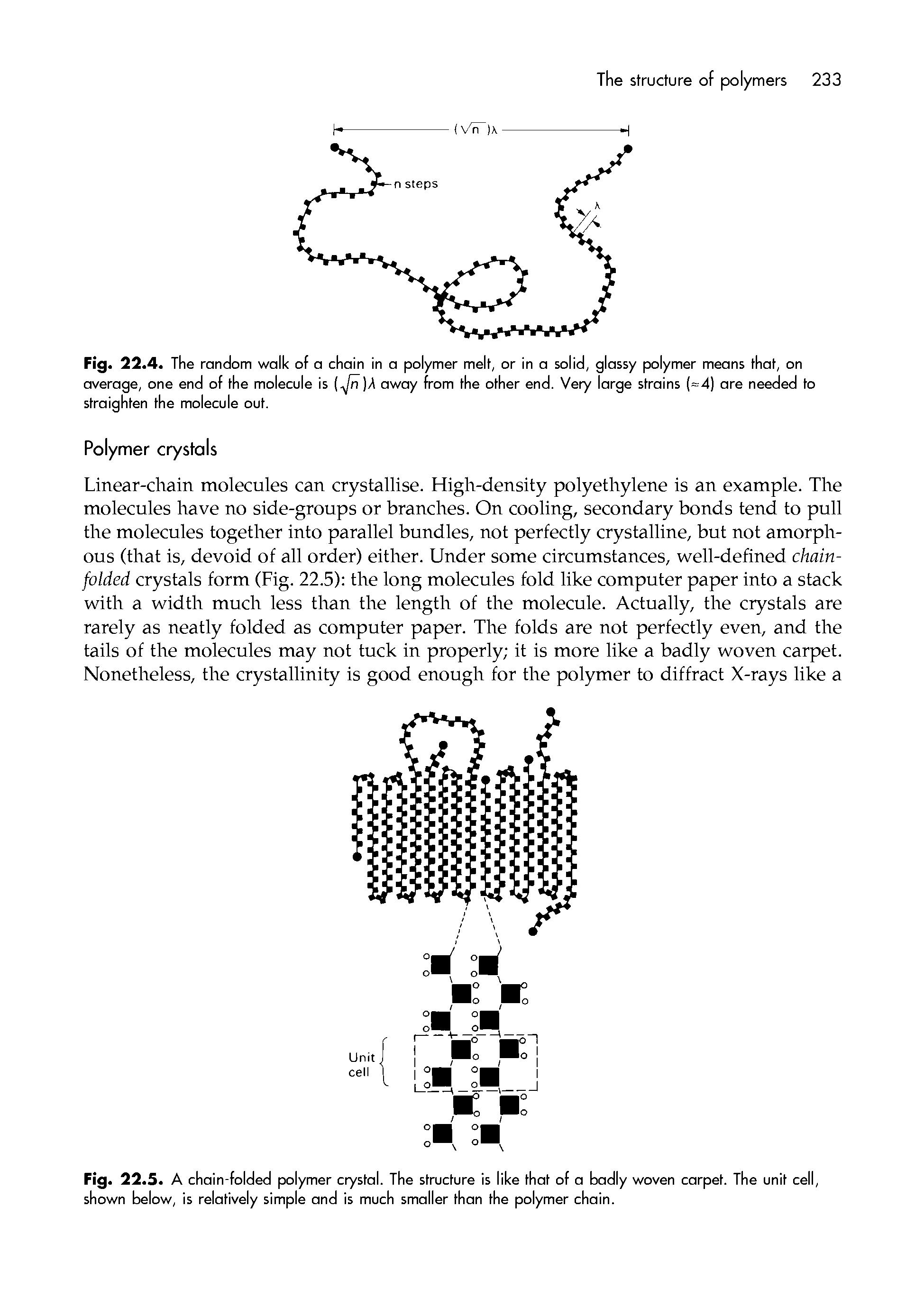 Fig. 22.5. A chain-folded polymer crystal. The structure is like that of a badly woven carpet. The unit cell shown below, is relatively simple and is much smaller than the polymer chain.