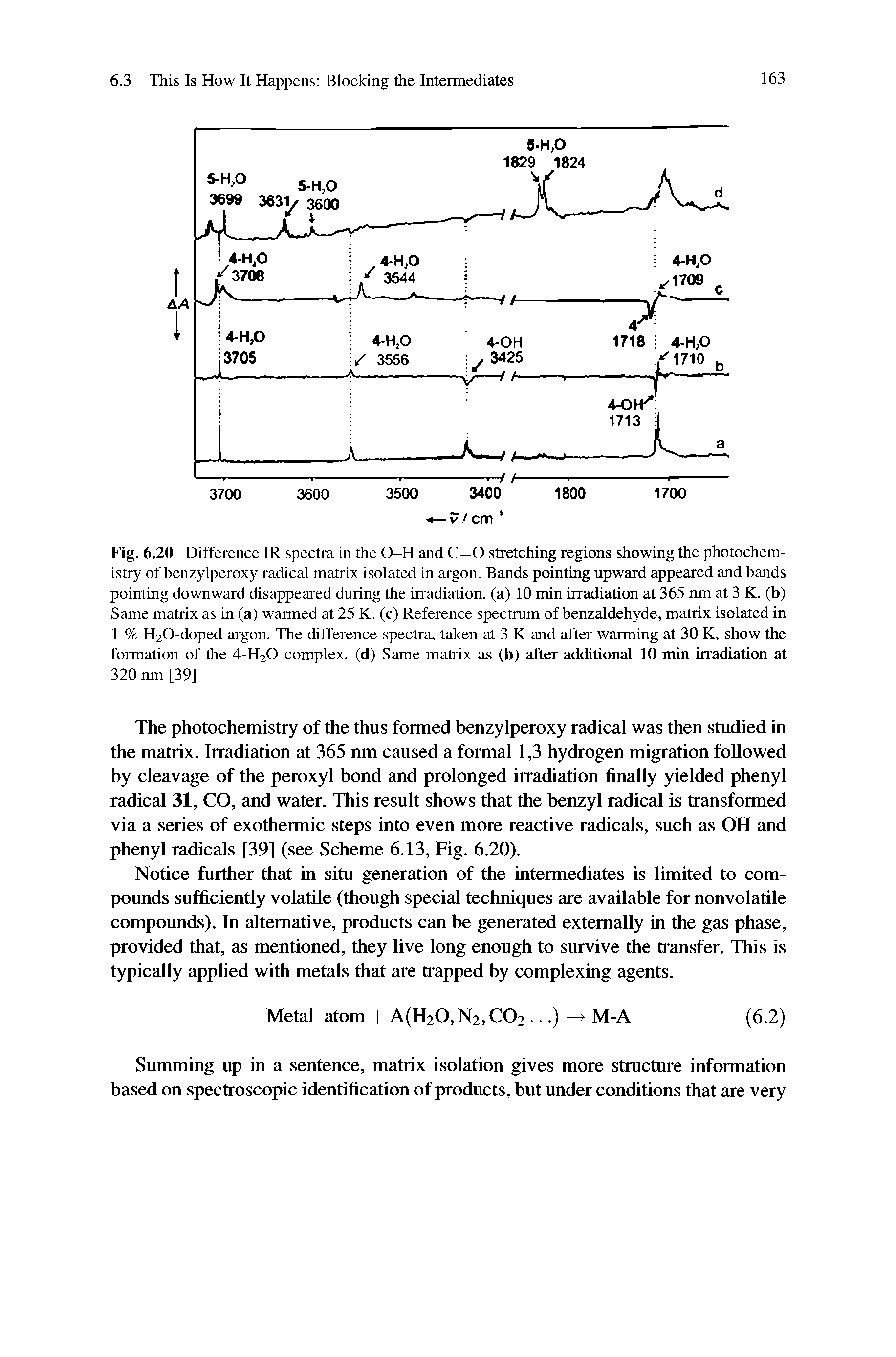 Fig. 6.20 Difference IR spectra in the O-H and C=0 stretching regions showing the photochemistry of benzylperoxy radical matrix isolated in argon. Bands pointing upward appeared and bands pointing downward disappeared during the irradiation, (a) 10 min irradiation at 365 nm at 3 K. (b) Same matrix as in (a) warmed at 25 K. (c) Reference spectrum of benzaldehyde, matrix isolated in 1 % H20-doped argon. The difference spectra, taken at 3 K and after warming at 30 K, show the formation of the 4-H2O complex, (d) Same matrix as (b) after additional 10 min irradiation at 320 nm [39]...