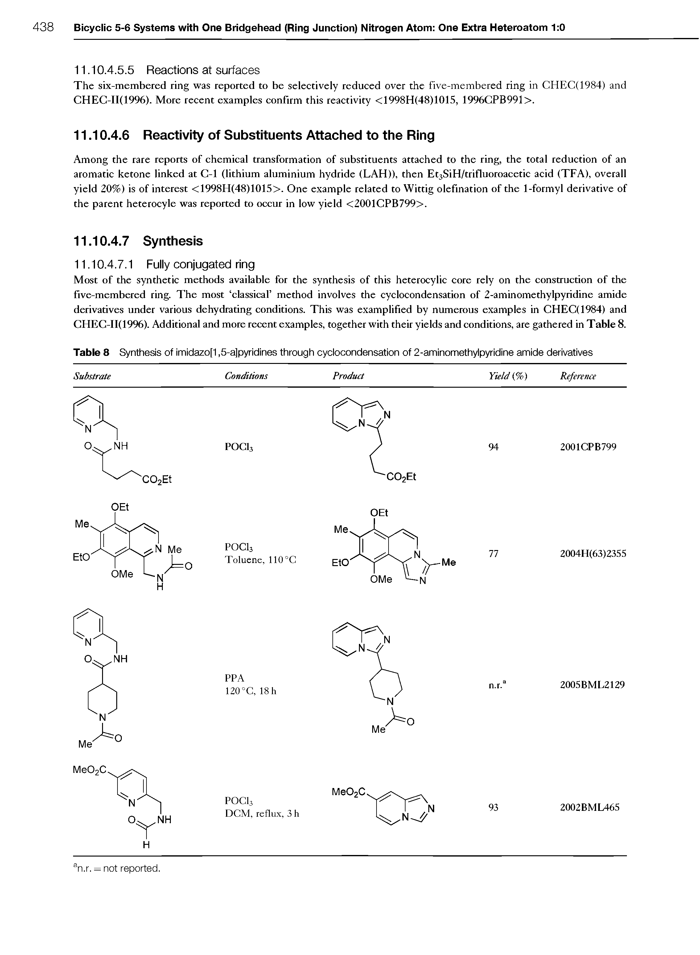 Table 8 Synthesis of imidazo[1,5-a]pyridines through cyclocondensation of 2-aminomethylpyridine amide derivatives Substrate Conditions Product Yield (%) Reference...
