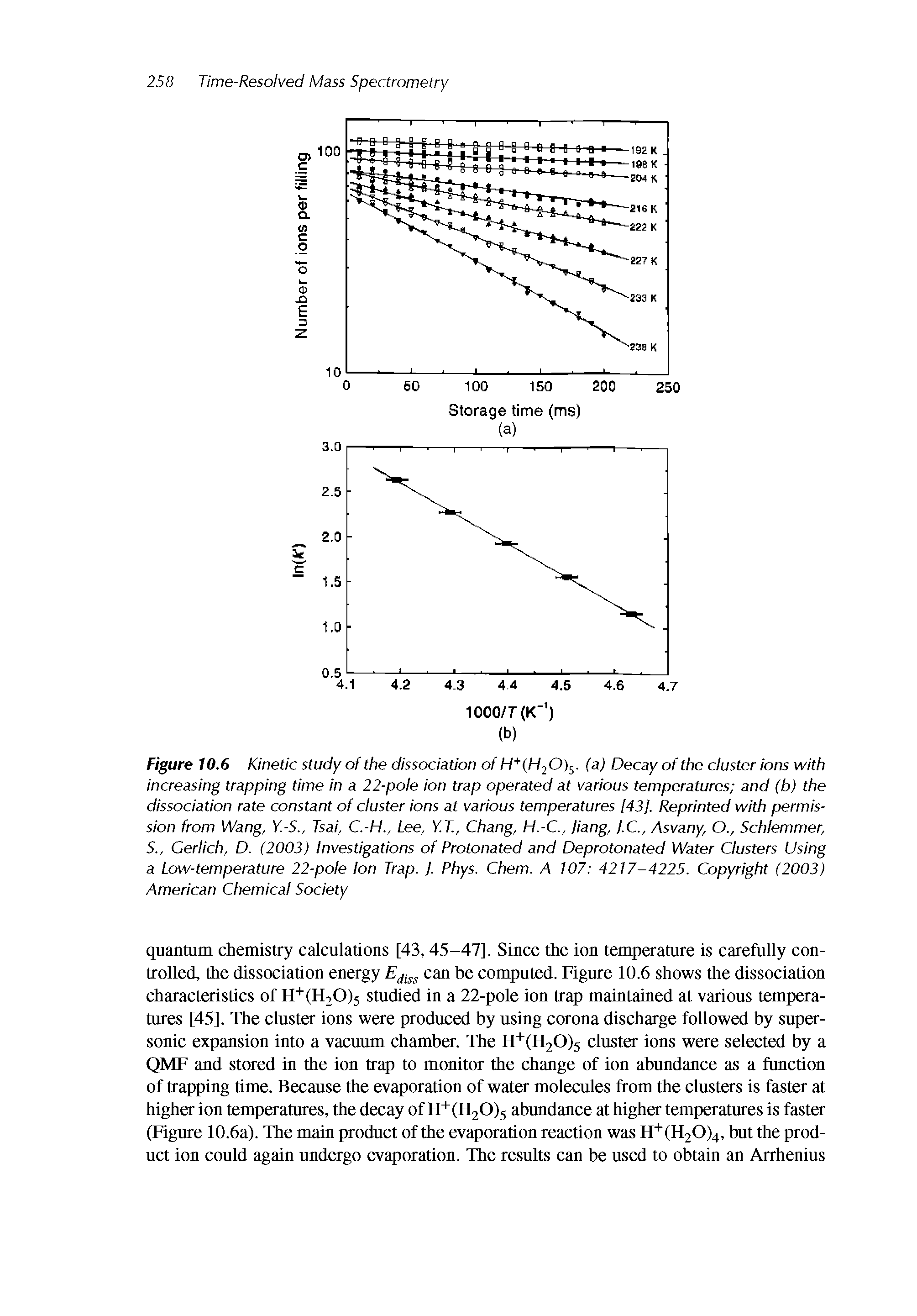 Figure 10.6 Kinetic study of the dissociation of H H20. (a) Decay of the cluster ions with increasing trapping time in a 22-pole ion trap operated at various temperatures and (b) the dissociation rate constant of cluster ions at various temperatures [43]. Reprinted with permission from Wang, Y.-S., Tsai, C.-H., Lee, Y.T., Chang, H.-C., Jiang, ].C., Asvany, O., Schlemmer, S., Cerlich, D. (2003) Investigations of Protonated and Deprotonated Water Clusters Using a Low-temperature 22-pole Ion Trap. j. Phys. Chem. A 107 4217-4225. Copyright (2003) American Chemical Society...