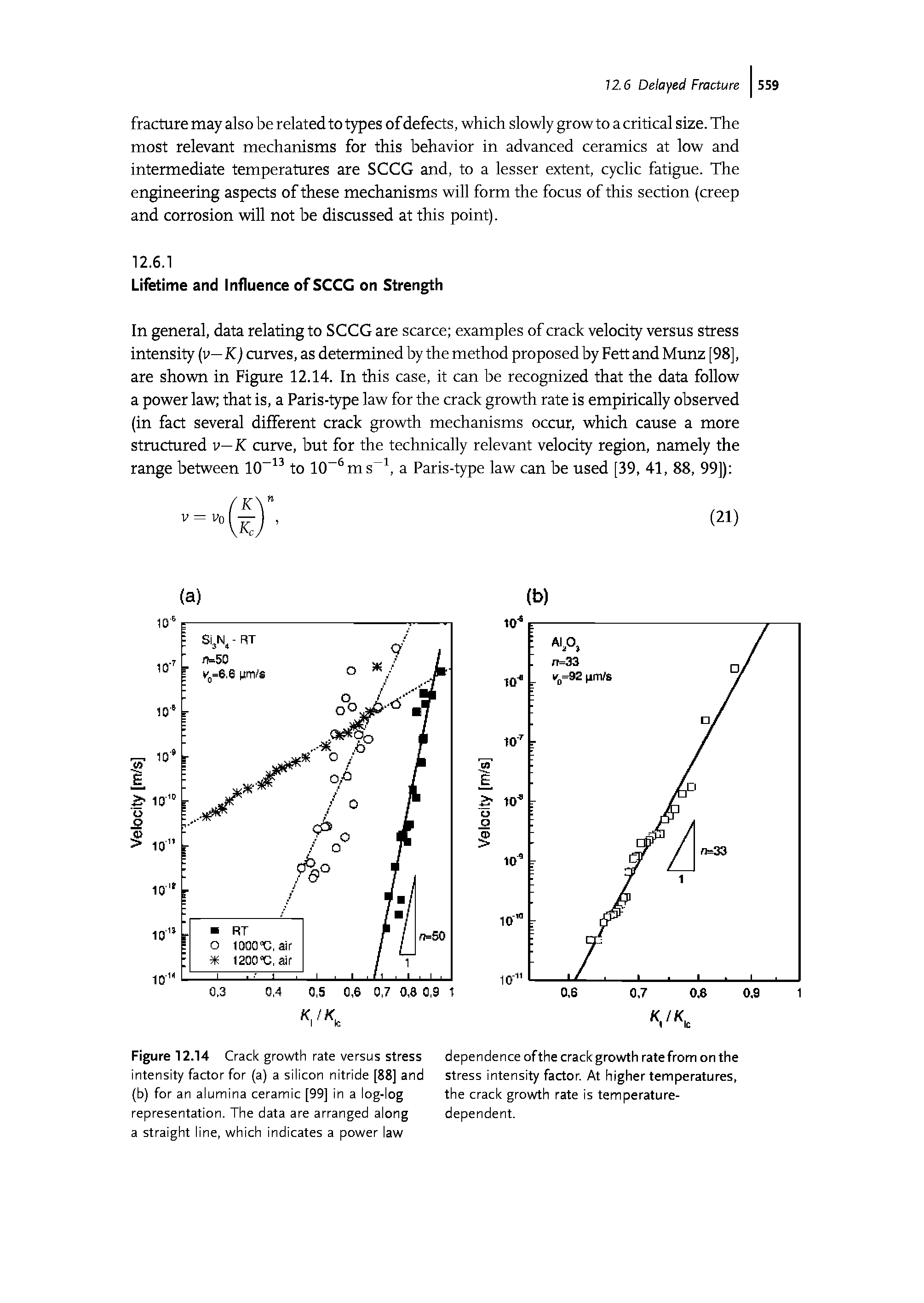 Figure 12.14 Crack growth rate versus stress dependenceofthecrackgrowthratefromonthe intensity factor for (a) a silicon nitride [88] and stress intensity factor. At higher temperatures,...