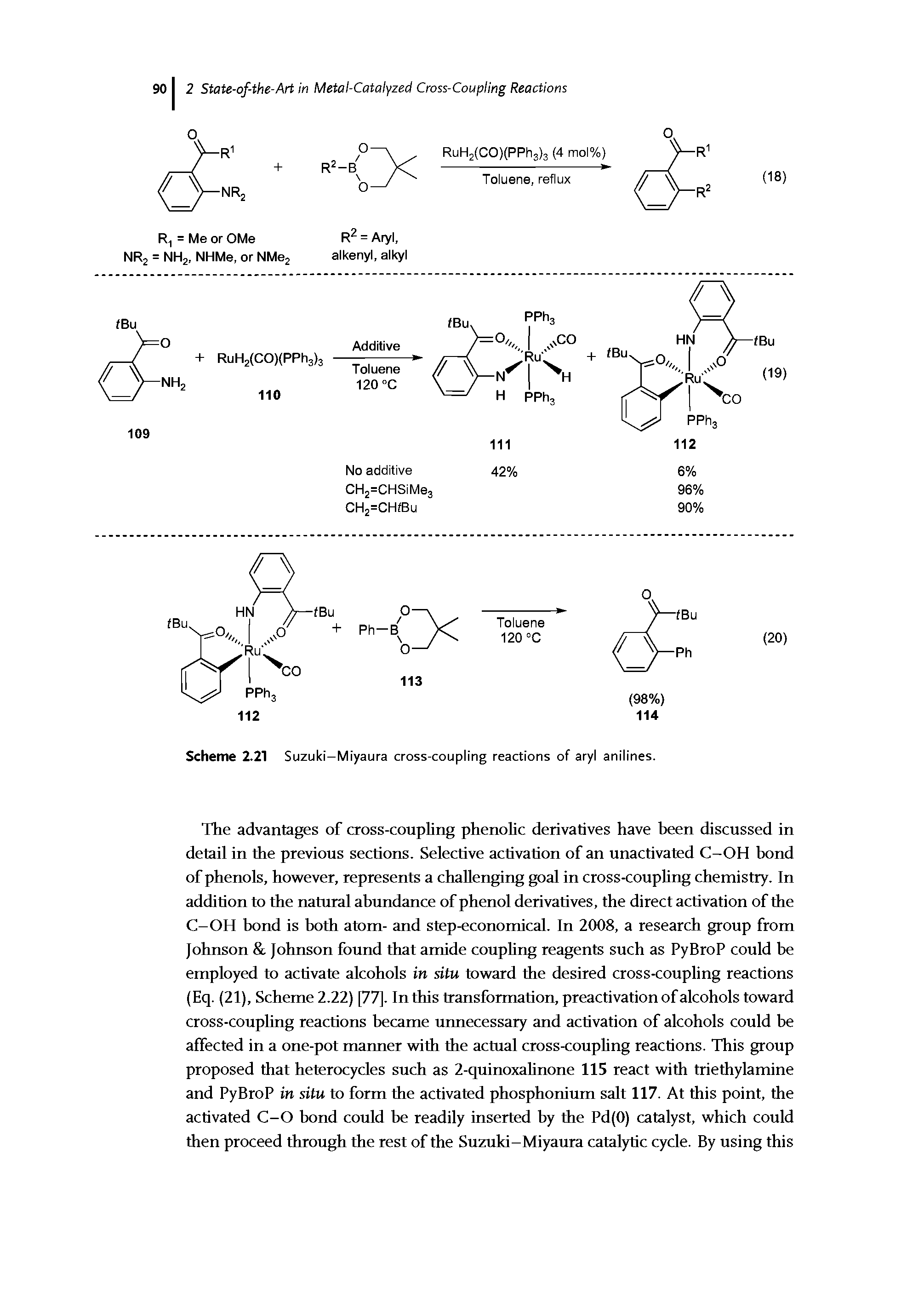 Scheme 2.21 Suzuki-Miyaura cross-coupling reactions of aryl anilines.